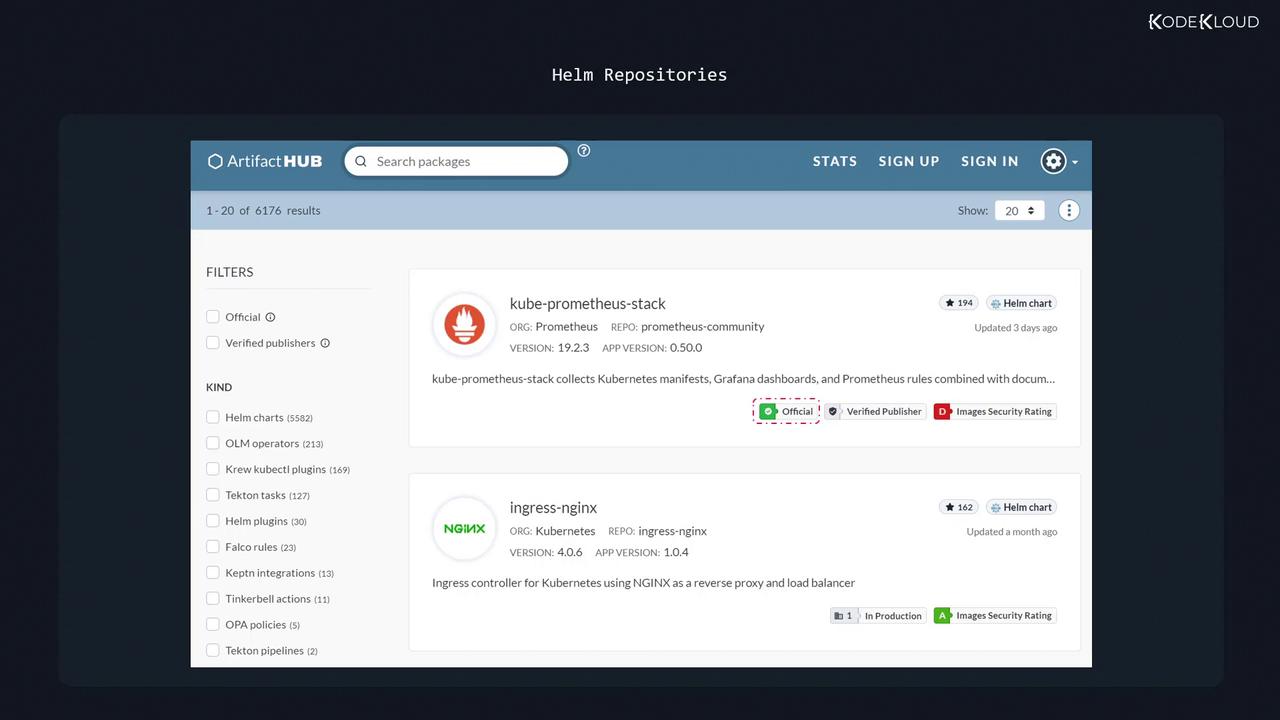 The image shows a webpage from ArtifactHUB displaying Helm repositories, including "kube-prometheus-stack" and "ingress-nginx," with filters and search options on the left.