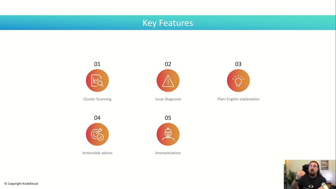The image lists five key features: Cluster Scanning, Issue Diagnosis, Plain English Explanation, Actionable Advice, and Anonymization. There is also a person speaking in the bottom right corner.