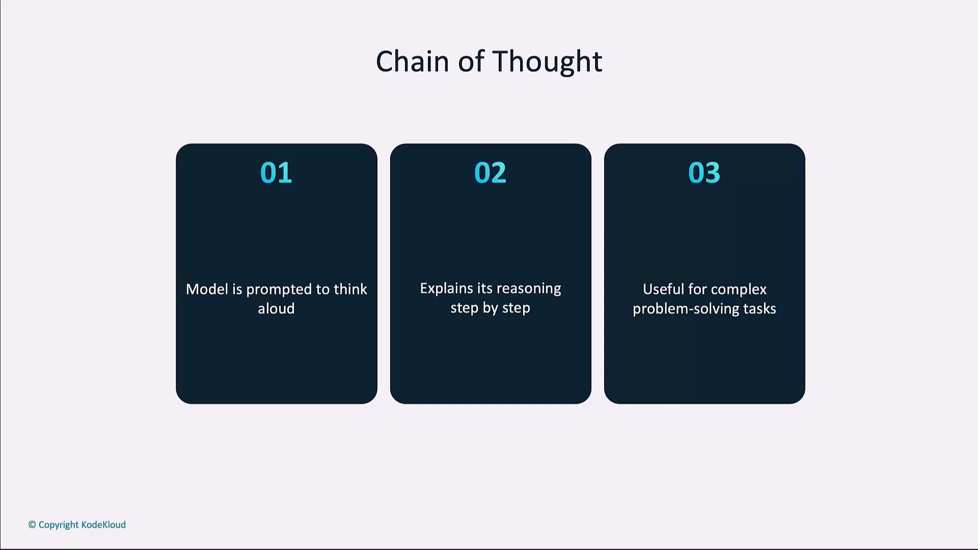 The image is a diagram titled "Chain of Thought," outlining three steps: prompting a model to think aloud, explaining its reasoning step by step, and its usefulness for complex problem-solving tasks.