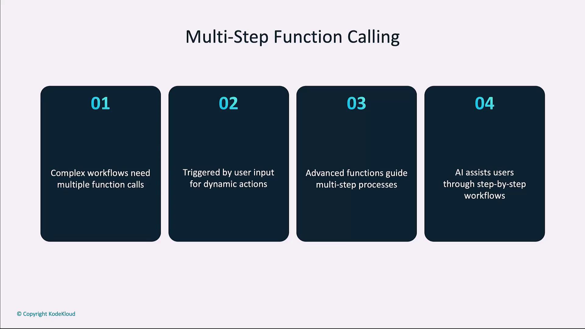 The image is a diagram titled "Multi-Step Function Calling," outlining four steps: complex workflows needing multiple function calls, user input triggering dynamic actions, advanced functions guiding multi-step processes, and AI assisting users through workflows.