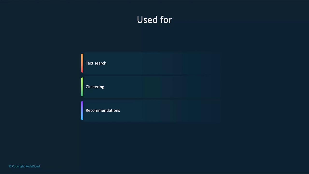 The image lists three uses: text search, clustering, and recommendations, on a dark background.
