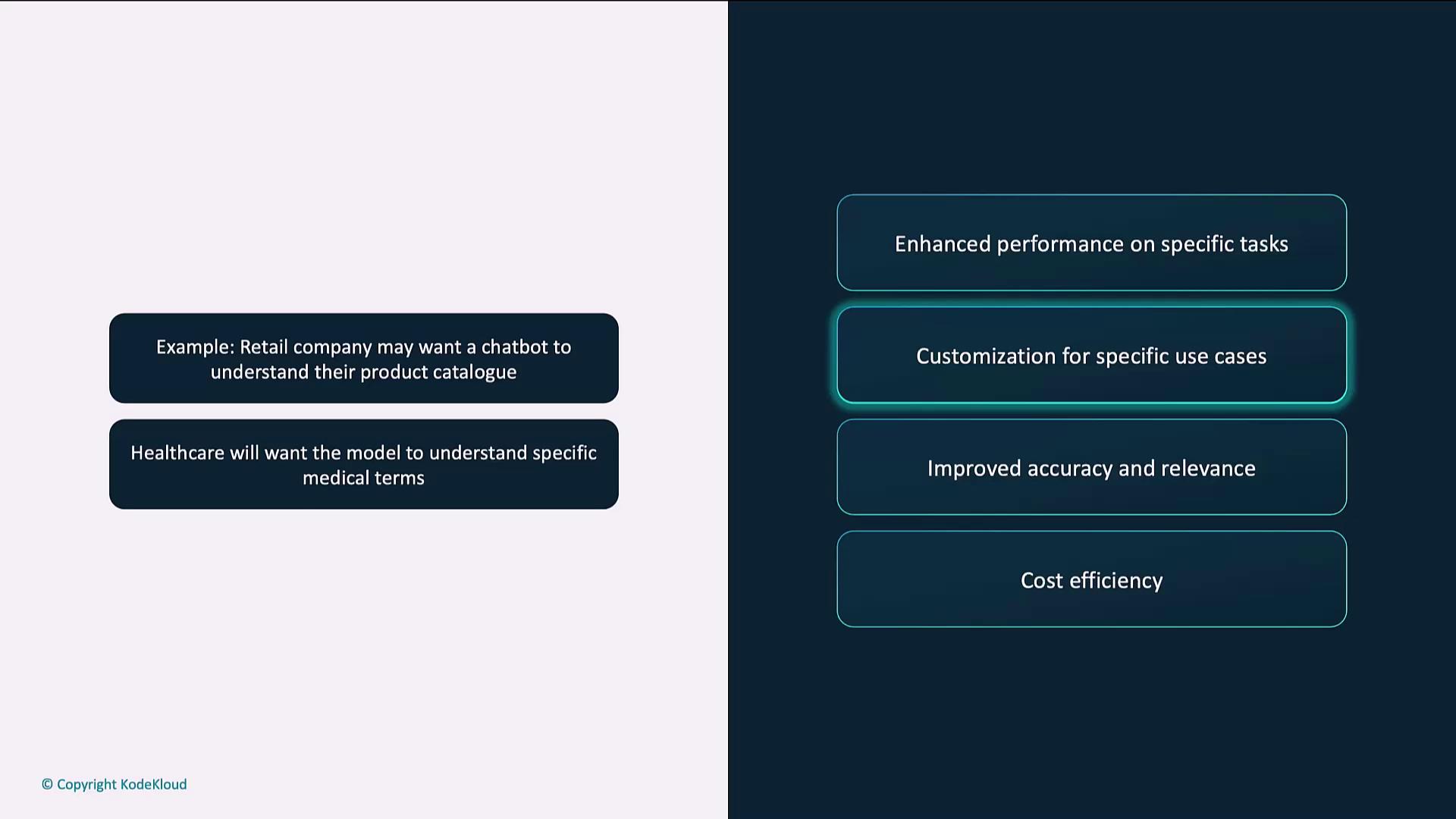 The image shows a comparison of specific use cases and benefits of customization, with examples from retail and healthcare on the left, and advantages like enhanced performance and cost efficiency on the right.