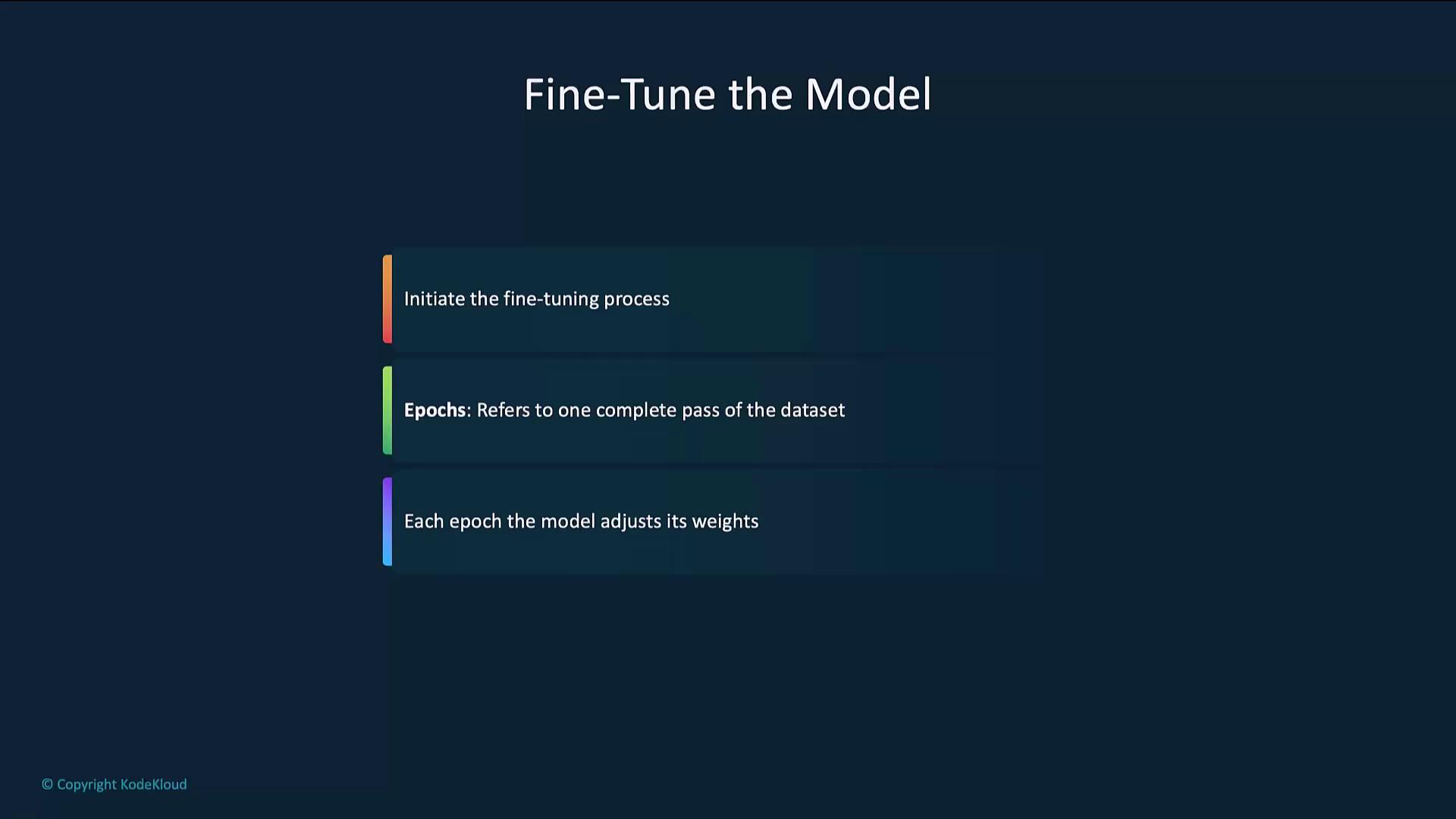 The image is a slide titled "Fine-Tune the Model," explaining the process of initiating fine-tuning, defining epochs, and how the model adjusts its weights.