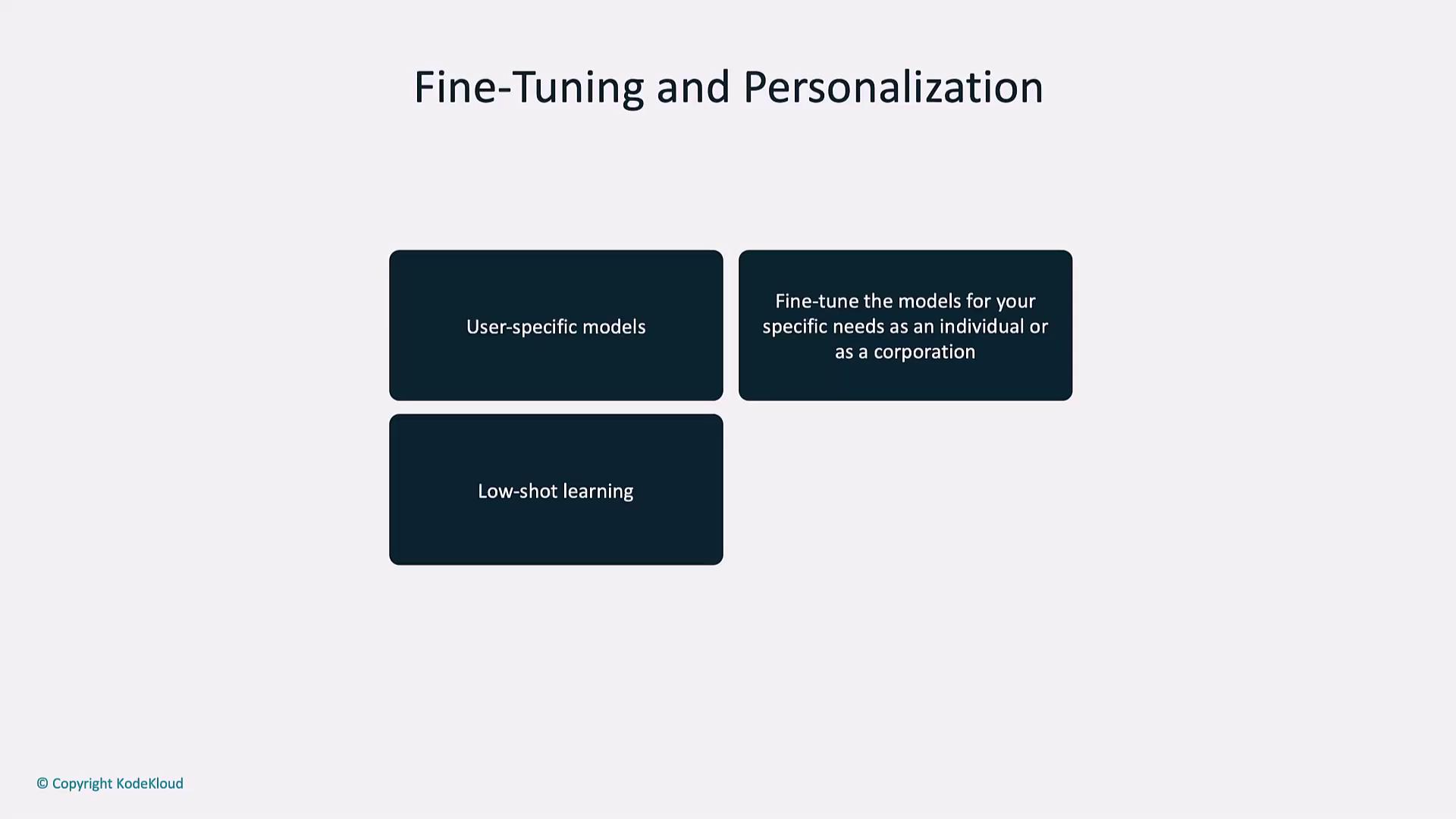 The image is a slide titled "Fine-Tuning and Personalization," featuring concepts like "User-specific models," "Low-shot learning," and a description about fine-tuning models for individual or corporate needs.