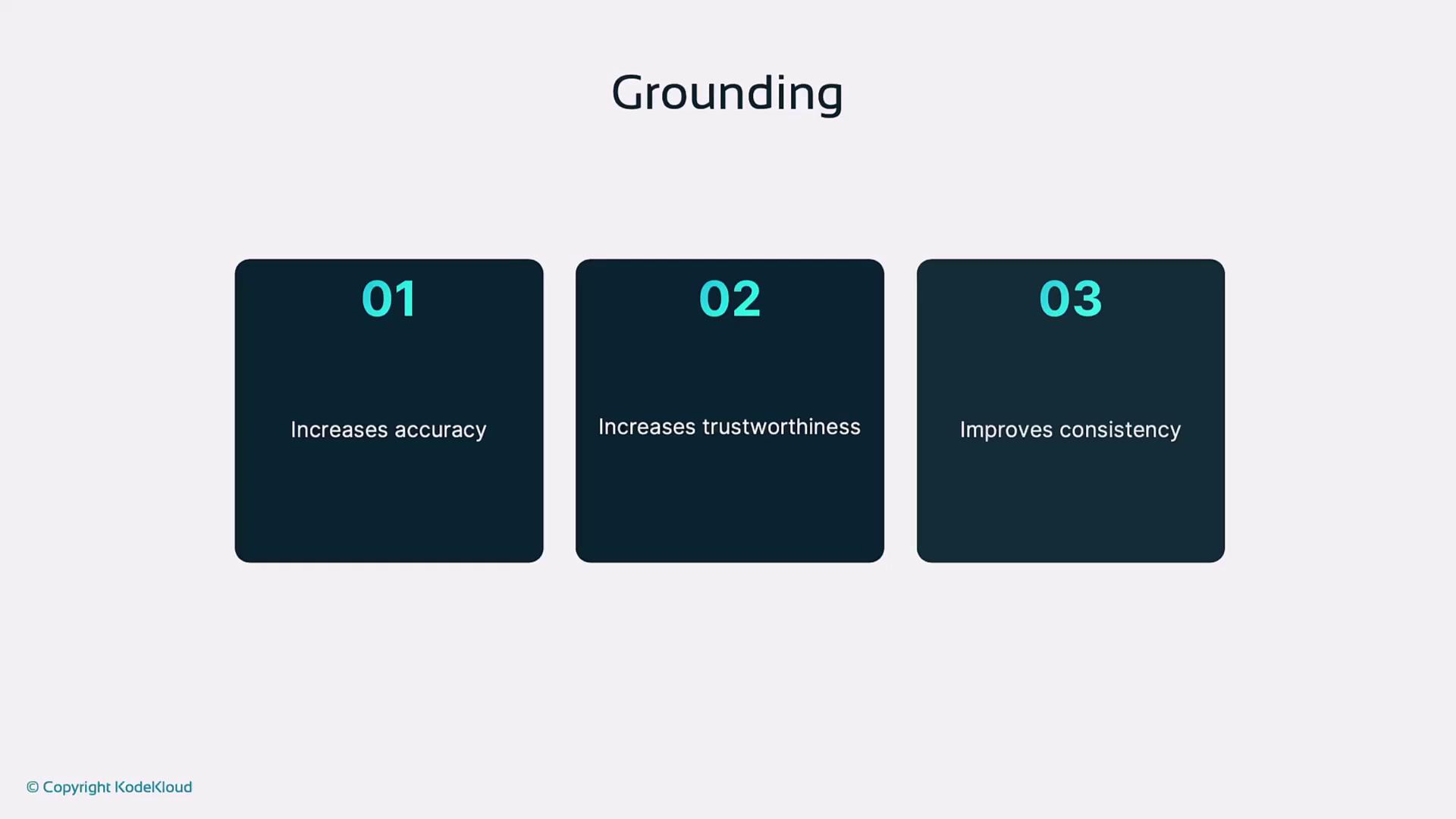 The image lists three benefits of grounding: increasing accuracy, increasing trustworthiness, and improving consistency.