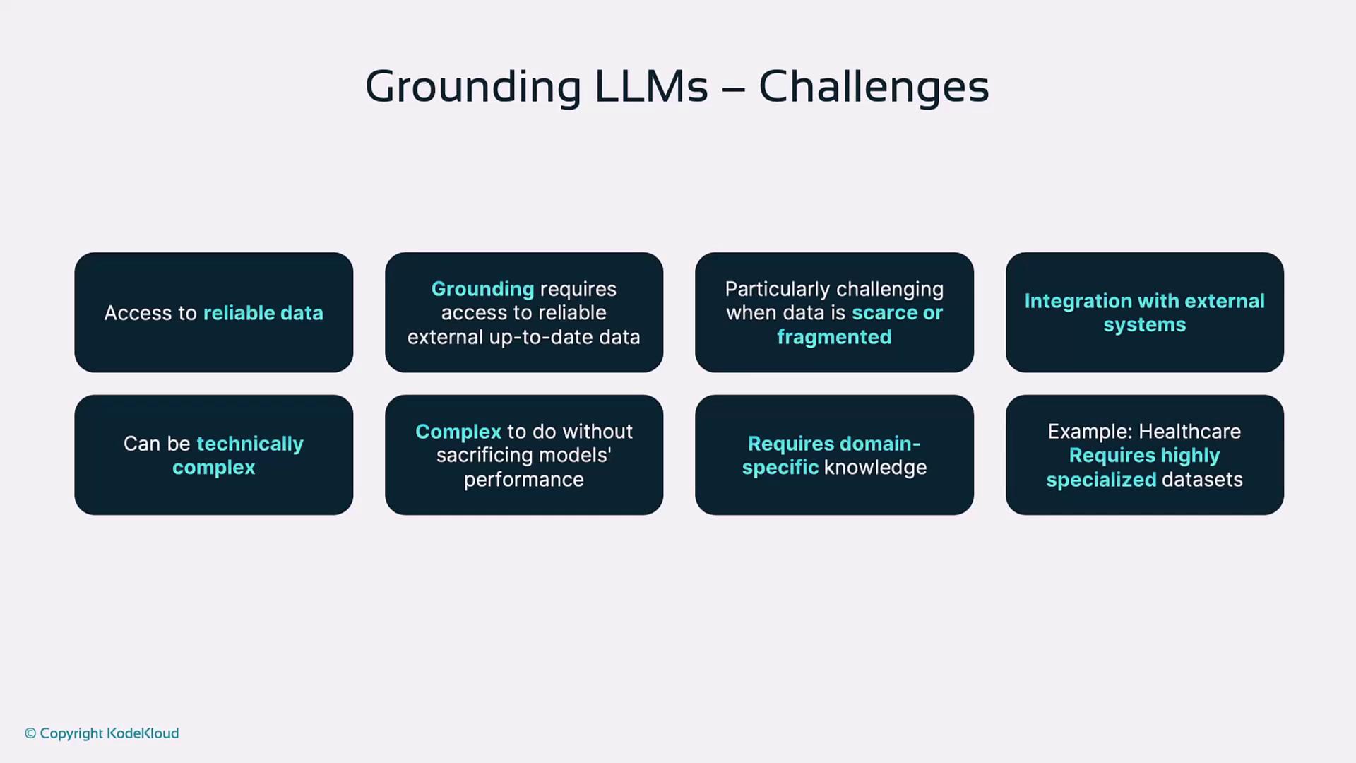 The image outlines challenges in grounding large language models (LLMs), including access to reliable data, technical complexity, and integration with external systems. It highlights issues like data scarcity, domain-specific knowledge, and the need for specialized datasets.
