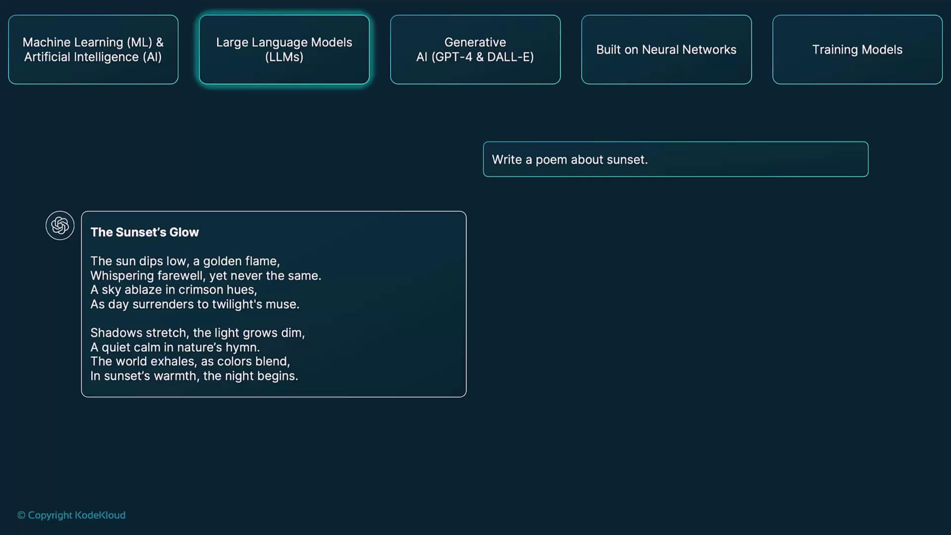 The image shows a user interface with options related to AI and machine learning, and a generated poem about a sunset titled "The Sunset's Glow."