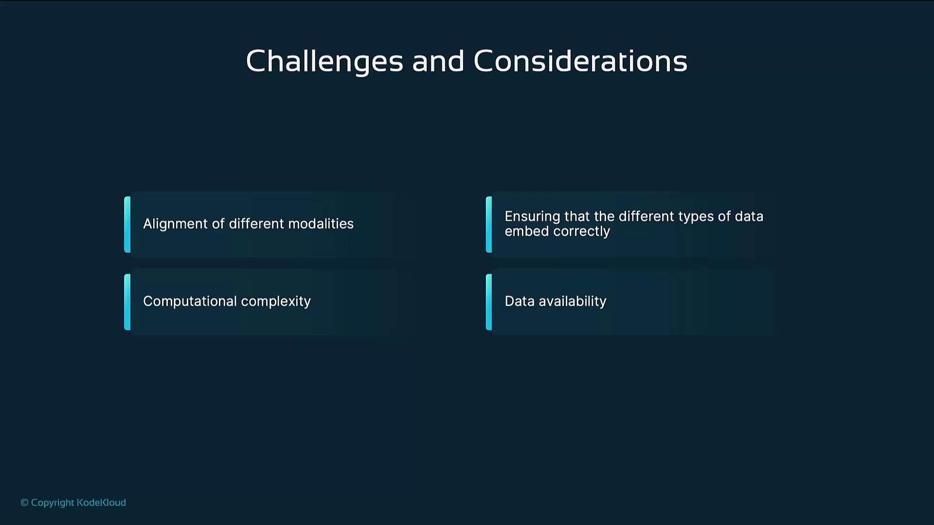 The image lists challenges and considerations related to data, including alignment of modalities, computational complexity, correct data embedding, and data availability.
