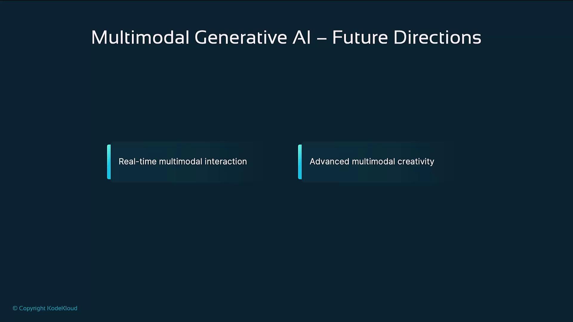 The image is a slide titled "Multimodal Generative AI – Future Directions," highlighting "Real-time multimodal interaction" and "Advanced multimodal creativity."