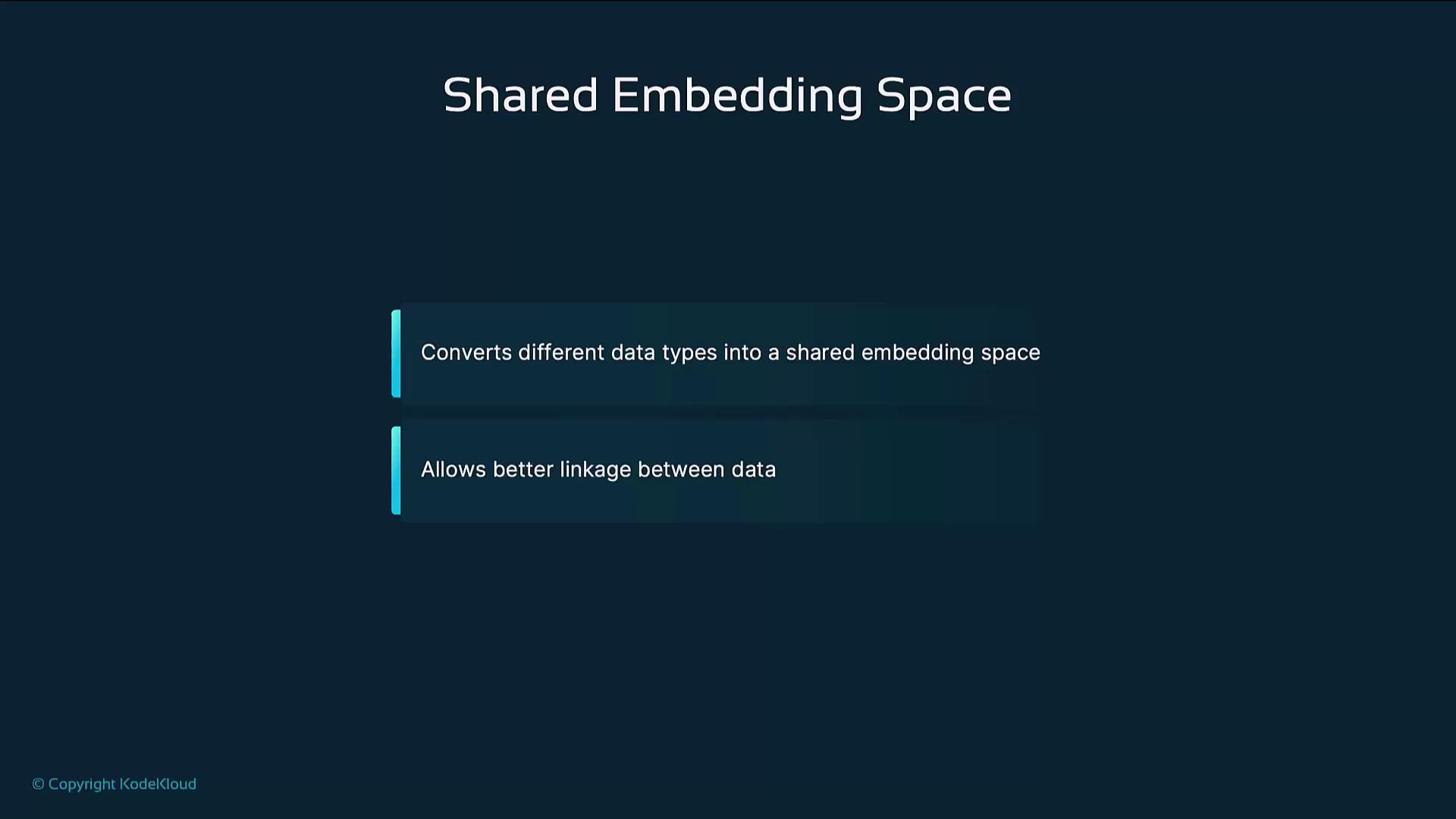 The image is a slide titled "Shared Embedding Space," explaining that it converts different data types into a shared space and allows better linkage between data.