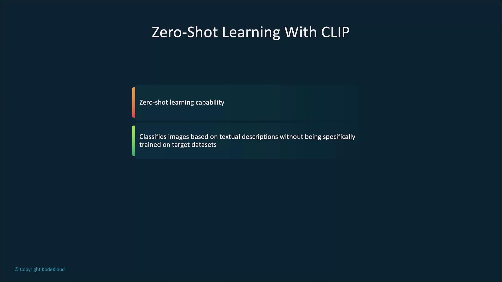 The image is a slide titled "Zero-Shot Learning With CLIP," explaining that it classifies images based on textual descriptions without specific training on target datasets.