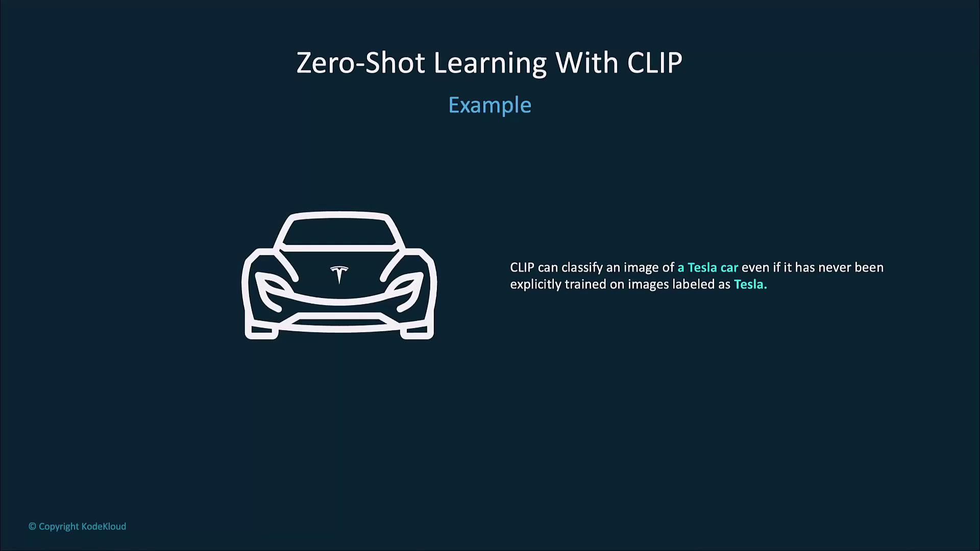 The image illustrates zero-shot learning with CLIP, showing a car icon and explaining that CLIP can classify a Tesla car without explicit training on Tesla images.