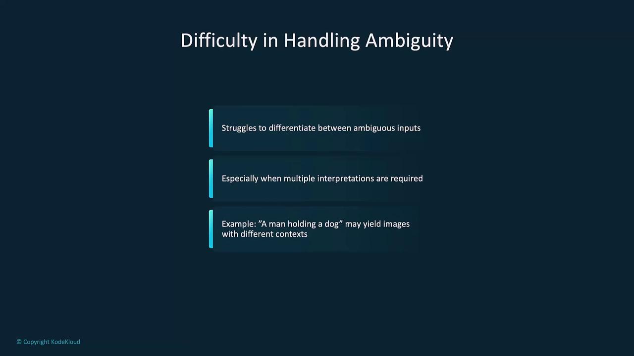 The image is a slide titled "Difficulty in Handling Ambiguity," highlighting challenges in differentiating ambiguous inputs and requiring multiple interpretations, with an example about a man holding a dog.