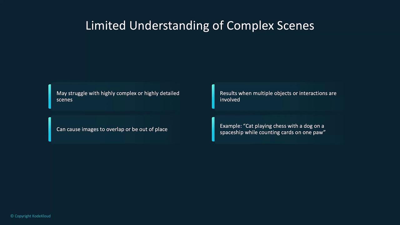 The image is a slide titled "Limited Understanding of Complex Scenes," explaining challenges with complex or detailed scenes, such as overlapping images and multiple interactions, using an example of a cat playing chess with a dog on a spaceship.