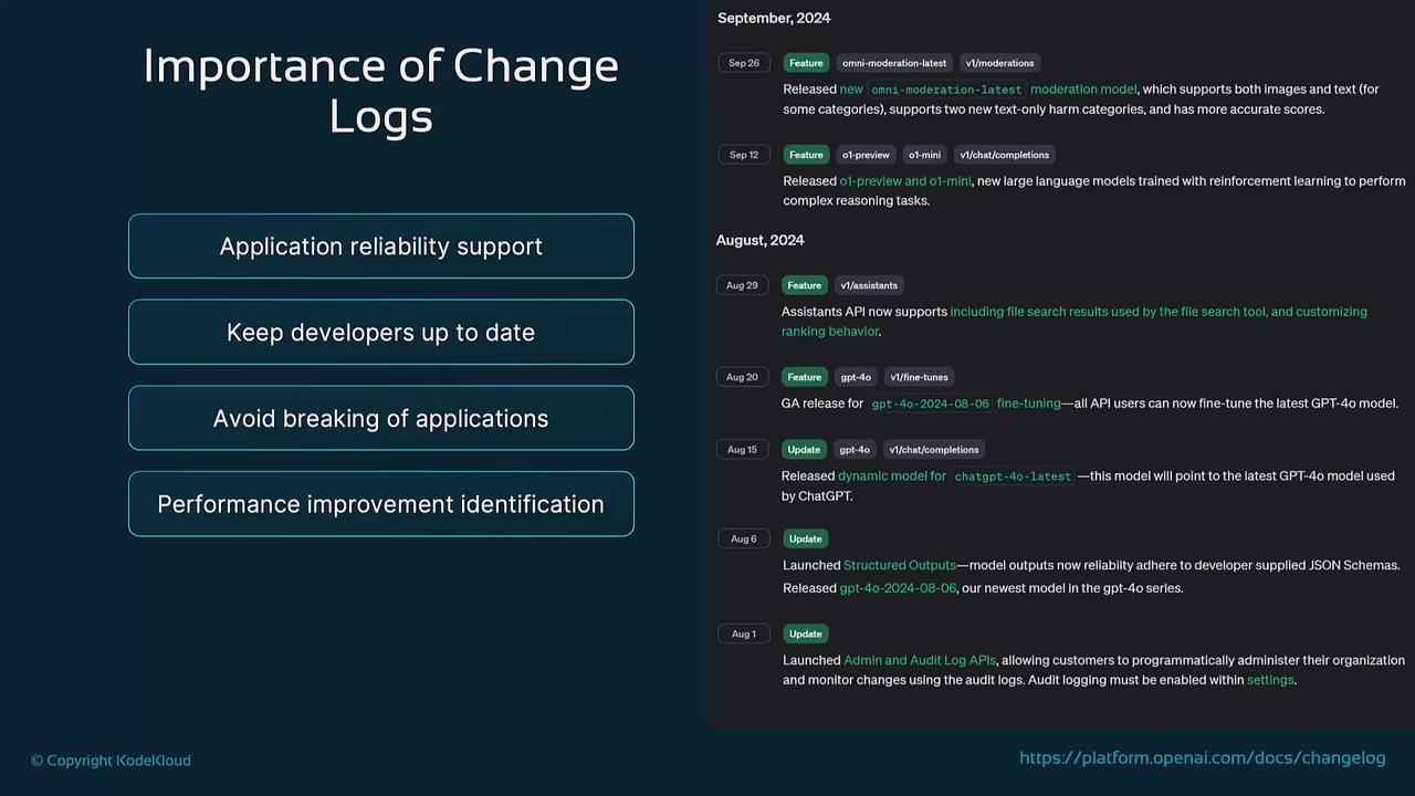 The image highlights the importance of change logs, listing benefits such as application reliability support and keeping developers up to date. It also includes a detailed change log for August and September 2024, outlining updates and features for various APIs and models.