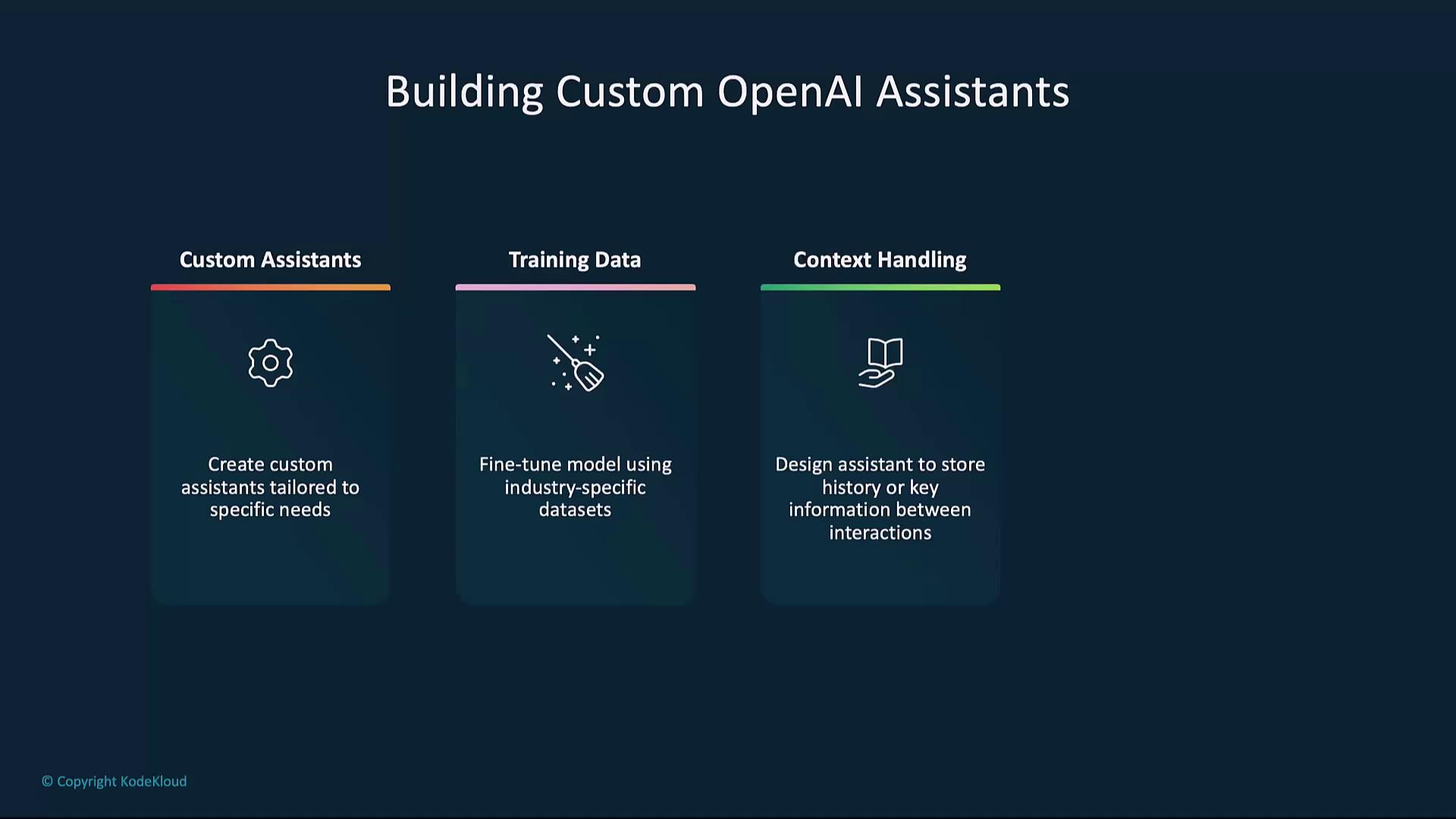 The image outlines the process of building custom OpenAI assistants, highlighting three key aspects: creating custom assistants, fine-tuning with industry-specific datasets, and designing for context handling.