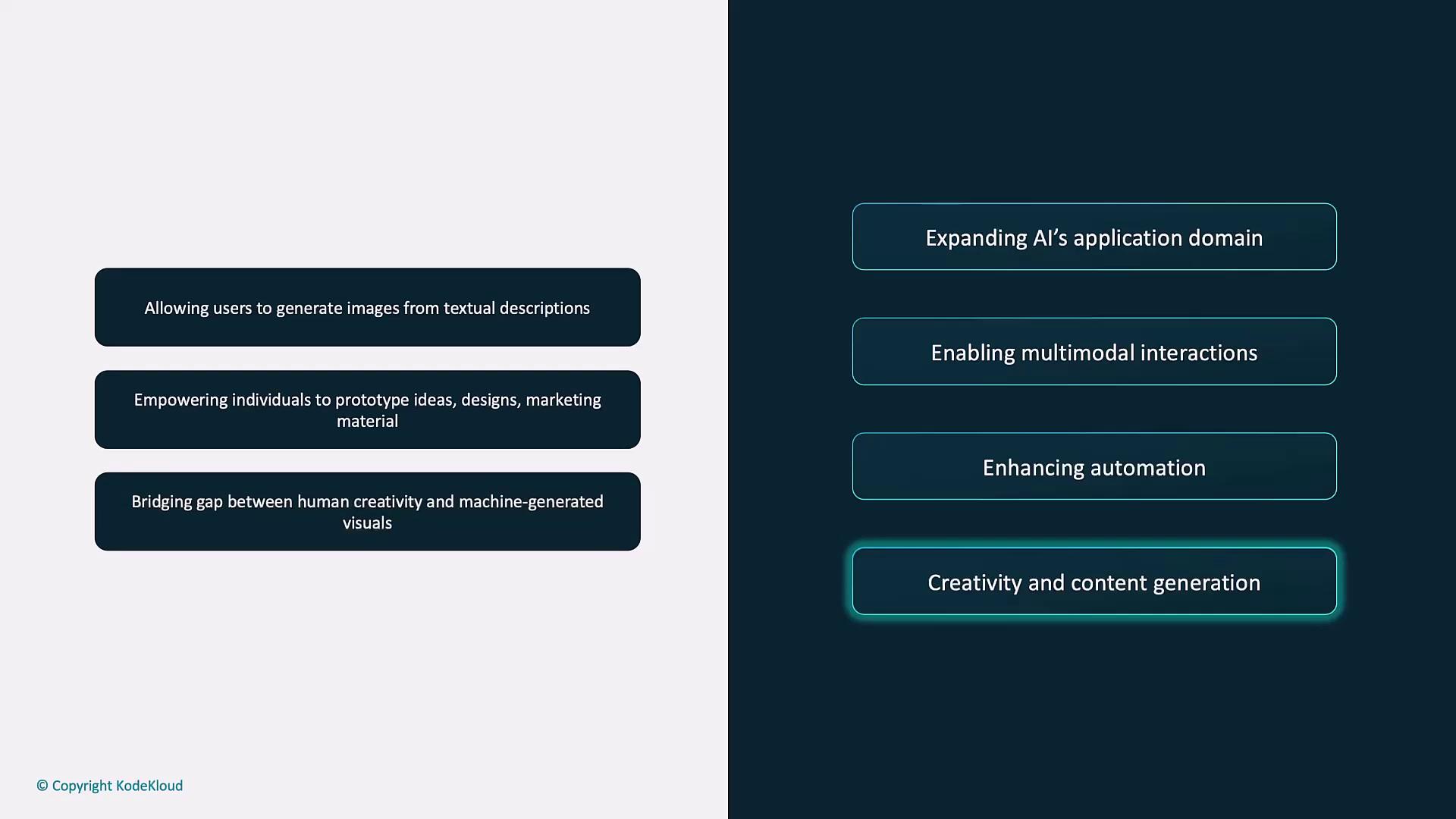 The image lists benefits of AI in two columns, highlighting aspects like image generation from text, prototyping, and enhancing automation. It emphasizes creativity, content generation, and bridging human-machine creativity gaps.