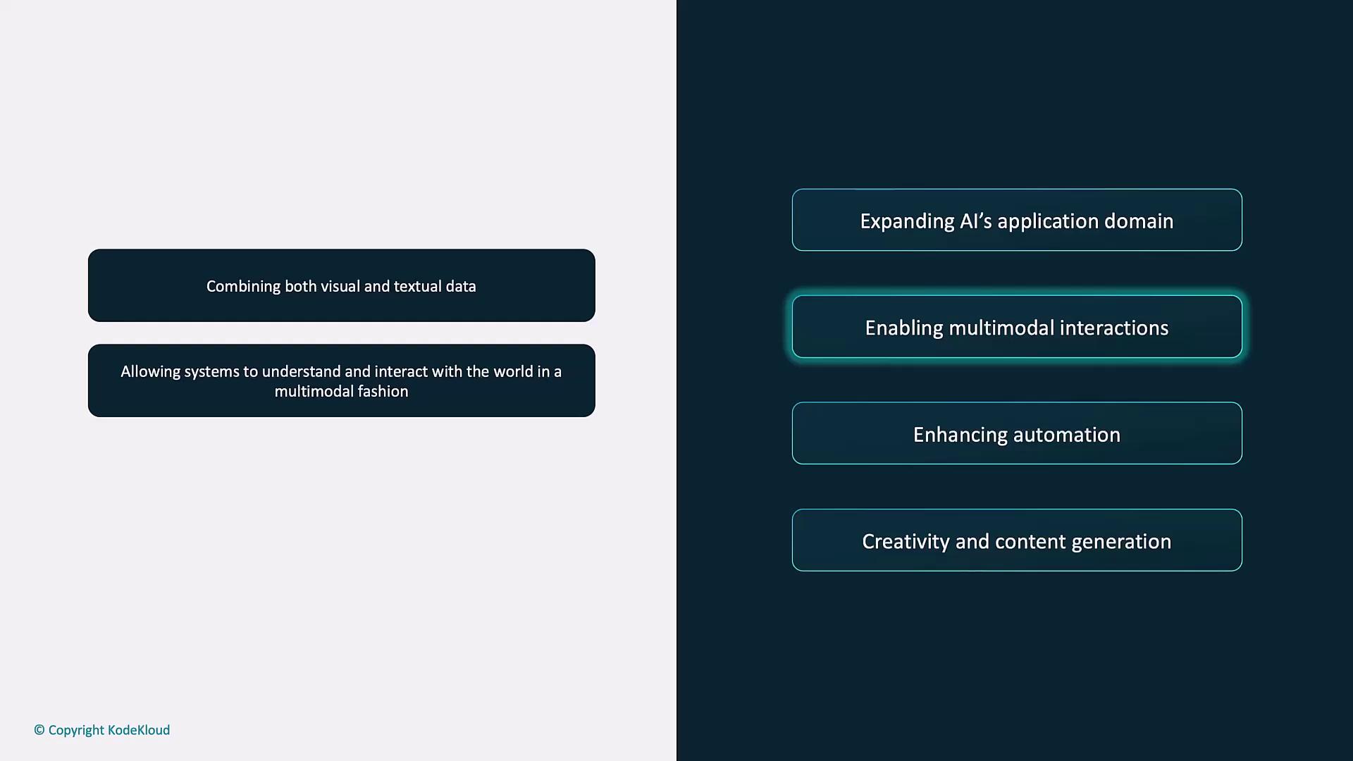 The image shows text about combining visual and textual data for enabling multimodal interactions, enhancing automation, and expanding AI's application domain.