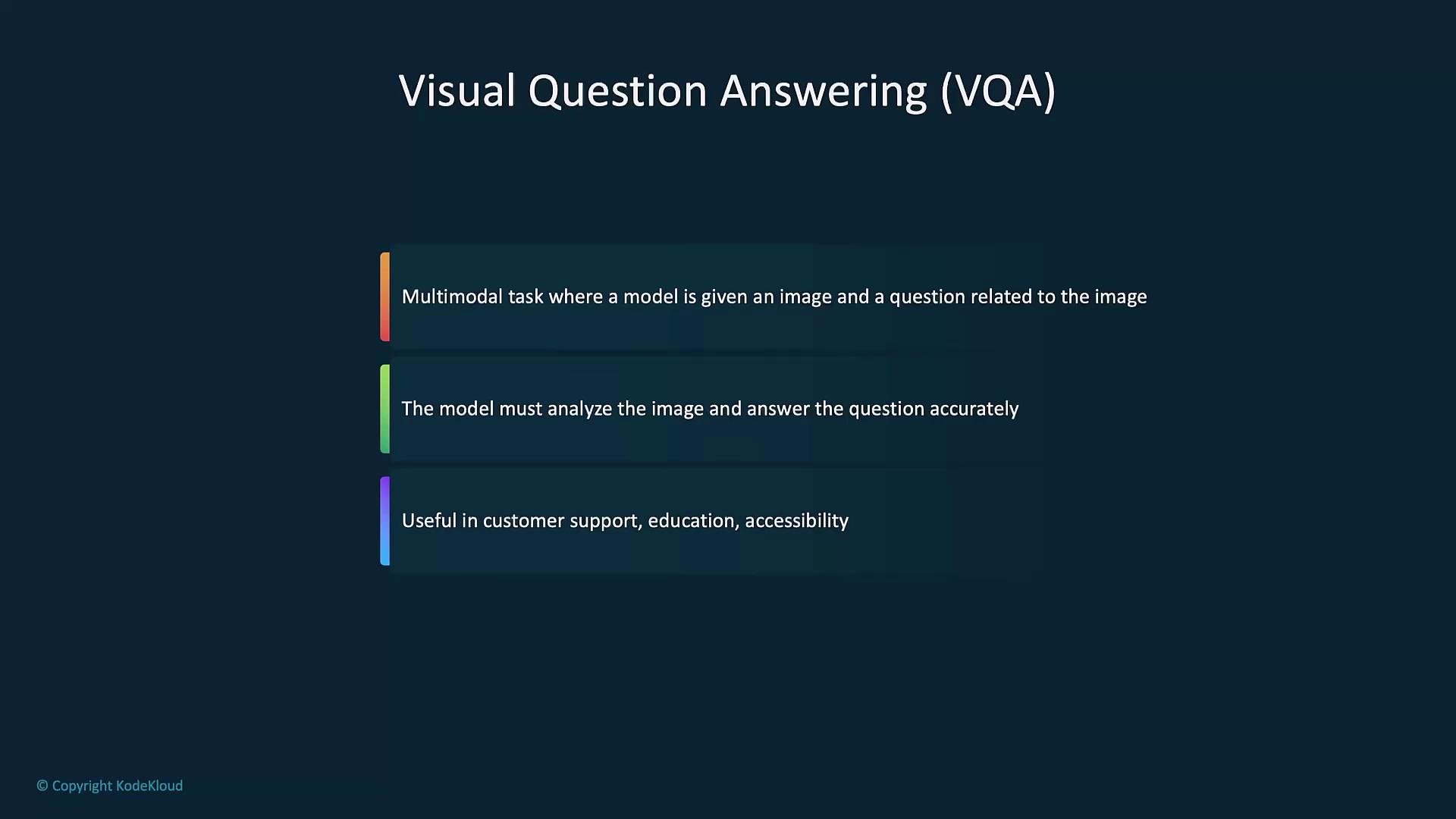 The image is a slide about Visual Question Answering (VQA), describing it as a multimodal task where a model analyzes an image and answers related questions, highlighting its usefulness in customer support, education, and accessibility.