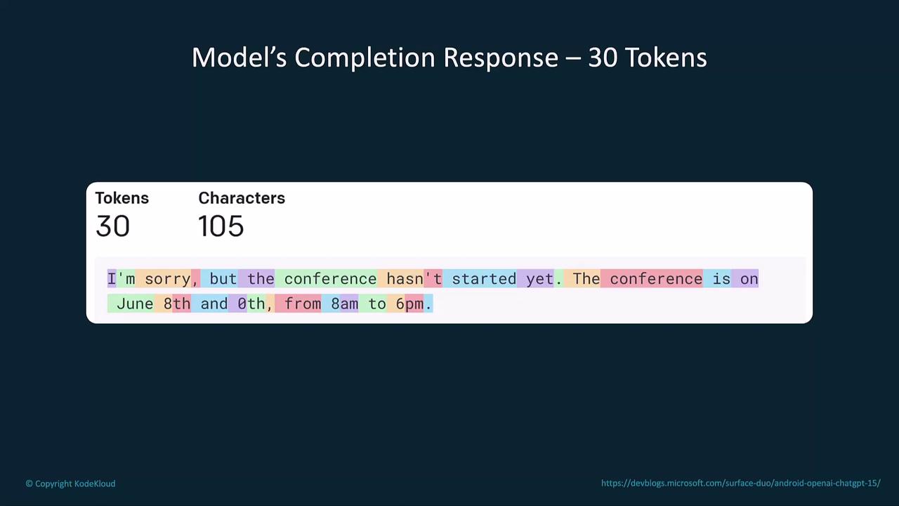 The image shows a model's completion response with 30 tokens and 105 characters, detailing a conference schedule. Each word is highlighted in different colors.