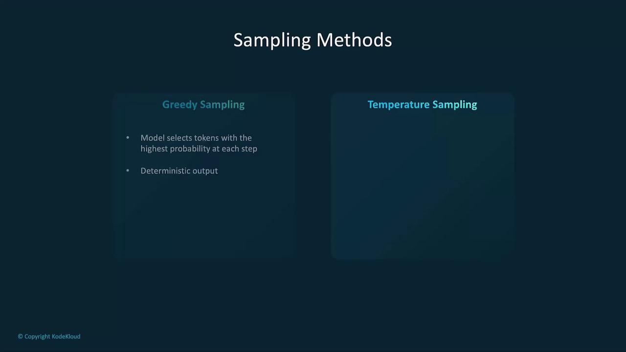The image describes two sampling methods: Greedy Sampling, which selects tokens with the highest probability for deterministic output, and Temperature Sampling, which is not detailed in the image.
