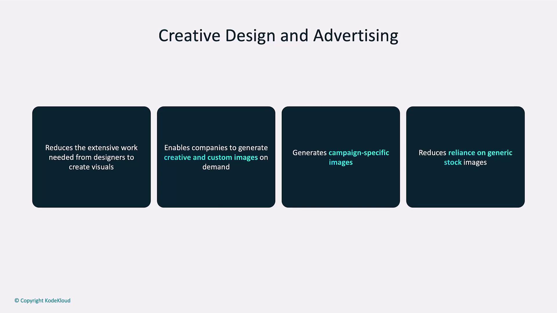 The image is a slide titled "Creative Design and Advertising," highlighting benefits such as reducing designer workload, enabling custom image generation, creating campaign-specific images, and reducing reliance on stock images.