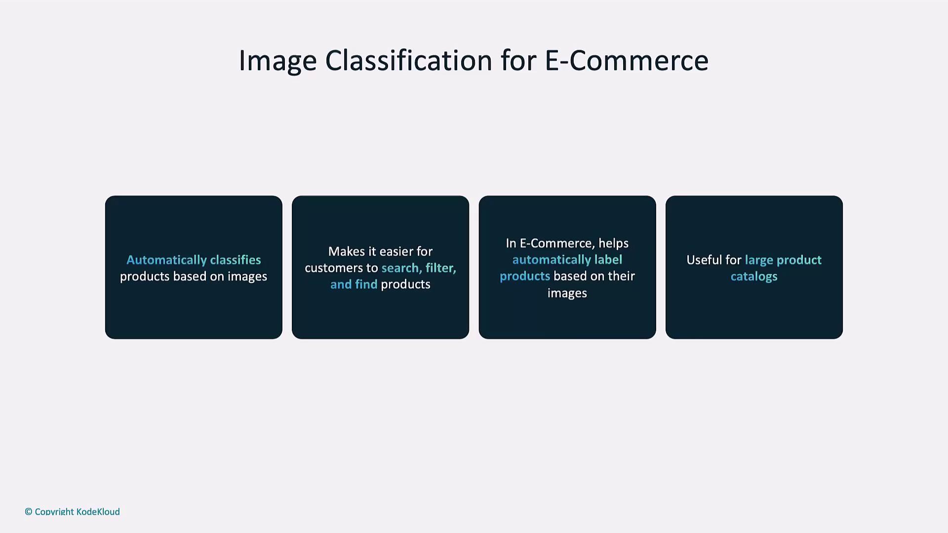 The image outlines the benefits of image classification for e-commerce, highlighting automatic product classification, improved searchability, automatic labeling, and usefulness for large catalogs.