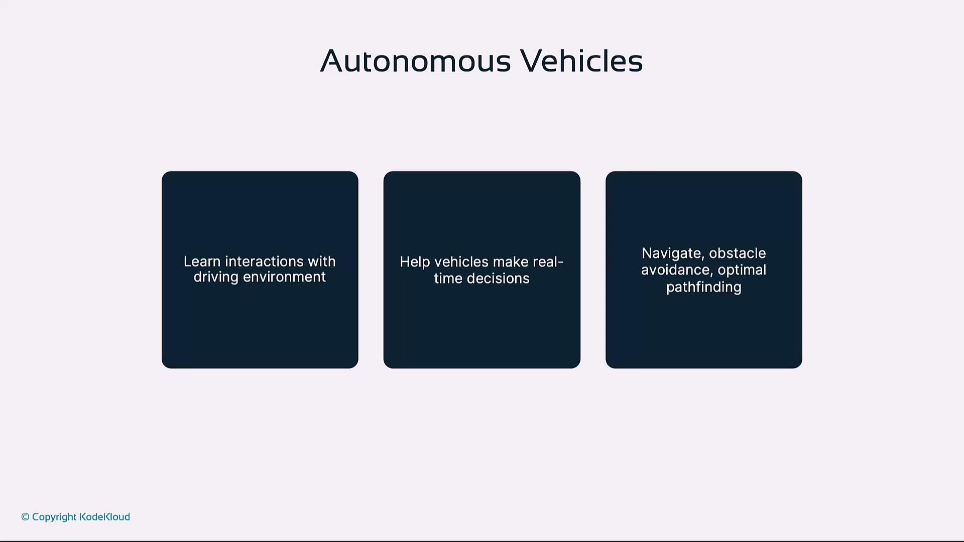 The image is a slide titled "Autonomous Vehicles" with three points: learning interactions with the driving environment, helping vehicles make real-time decisions, and navigating with obstacle avoidance and optimal pathfinding.