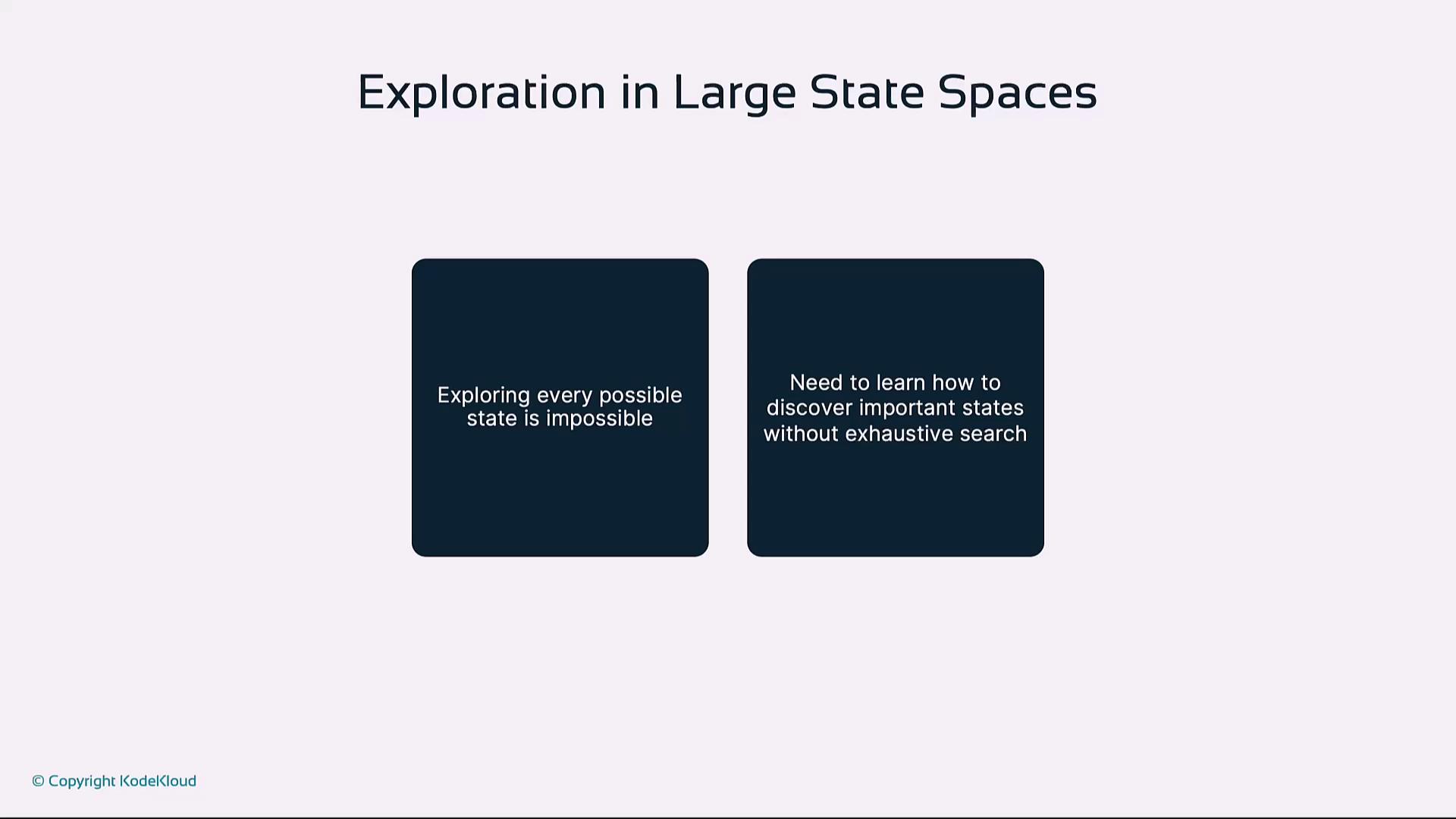 The image is a slide titled "Exploration in Large State Spaces," highlighting the challenges of exploring every possible state and the need to discover important states without exhaustive search.