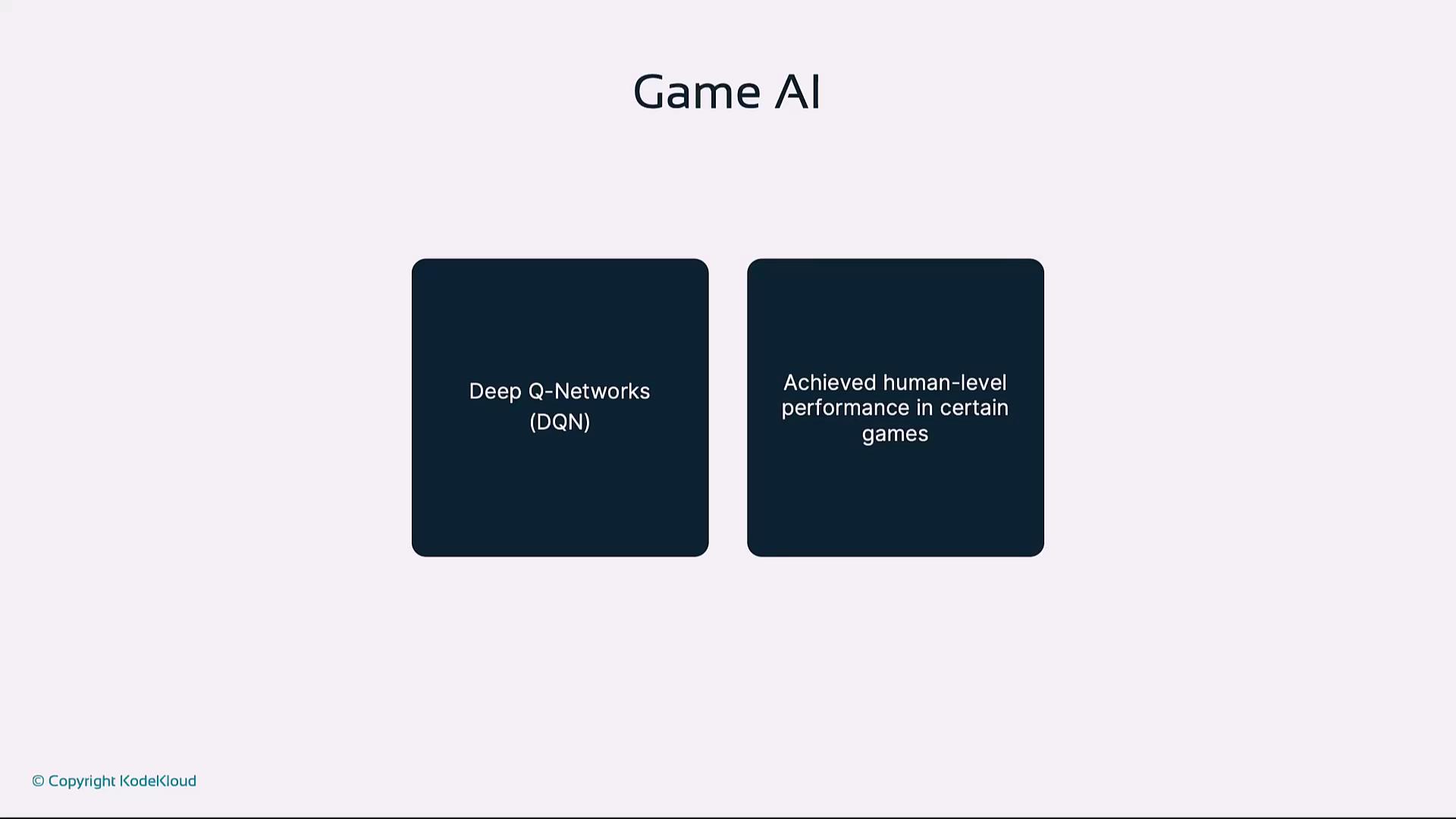 The image is a slide titled "Game AI" with two points: "Deep Q-Networks (DQN)" and "Achieved human-level performance in certain games."