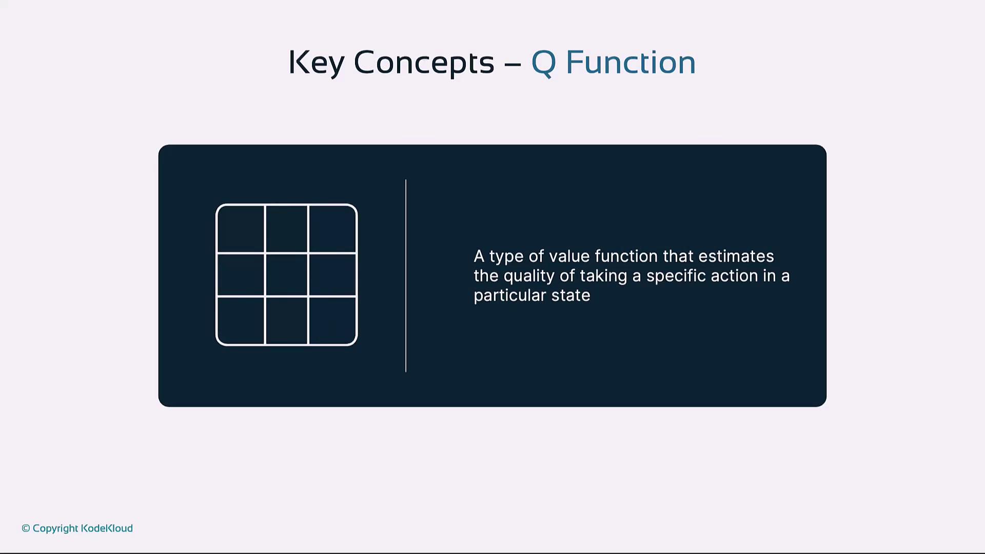 The image explains the concept of a Q function, describing it as a value function that estimates the quality of taking a specific action in a particular state, alongside a simple grid illustration.