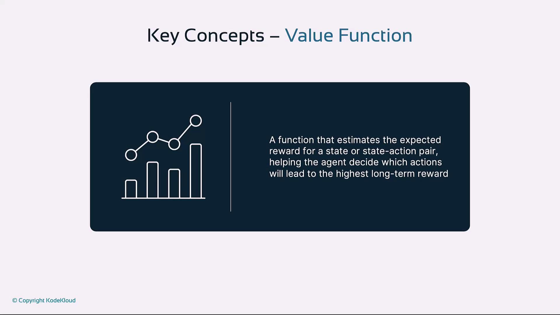 The image explains the concept of a "Value Function" in reinforcement learning, describing it as a function that estimates expected rewards to help an agent decide on actions for the highest long-term reward. It includes a graphic of a bar and line chart.