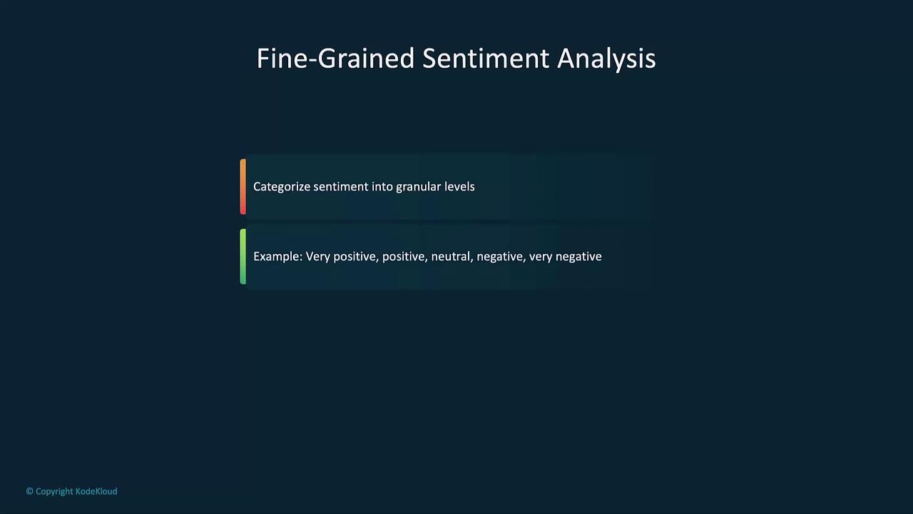 The image is a slide titled "Fine-Grained Sentiment Analysis," explaining the categorization of sentiment into granular levels, with examples ranging from "very positive" to "very negative."