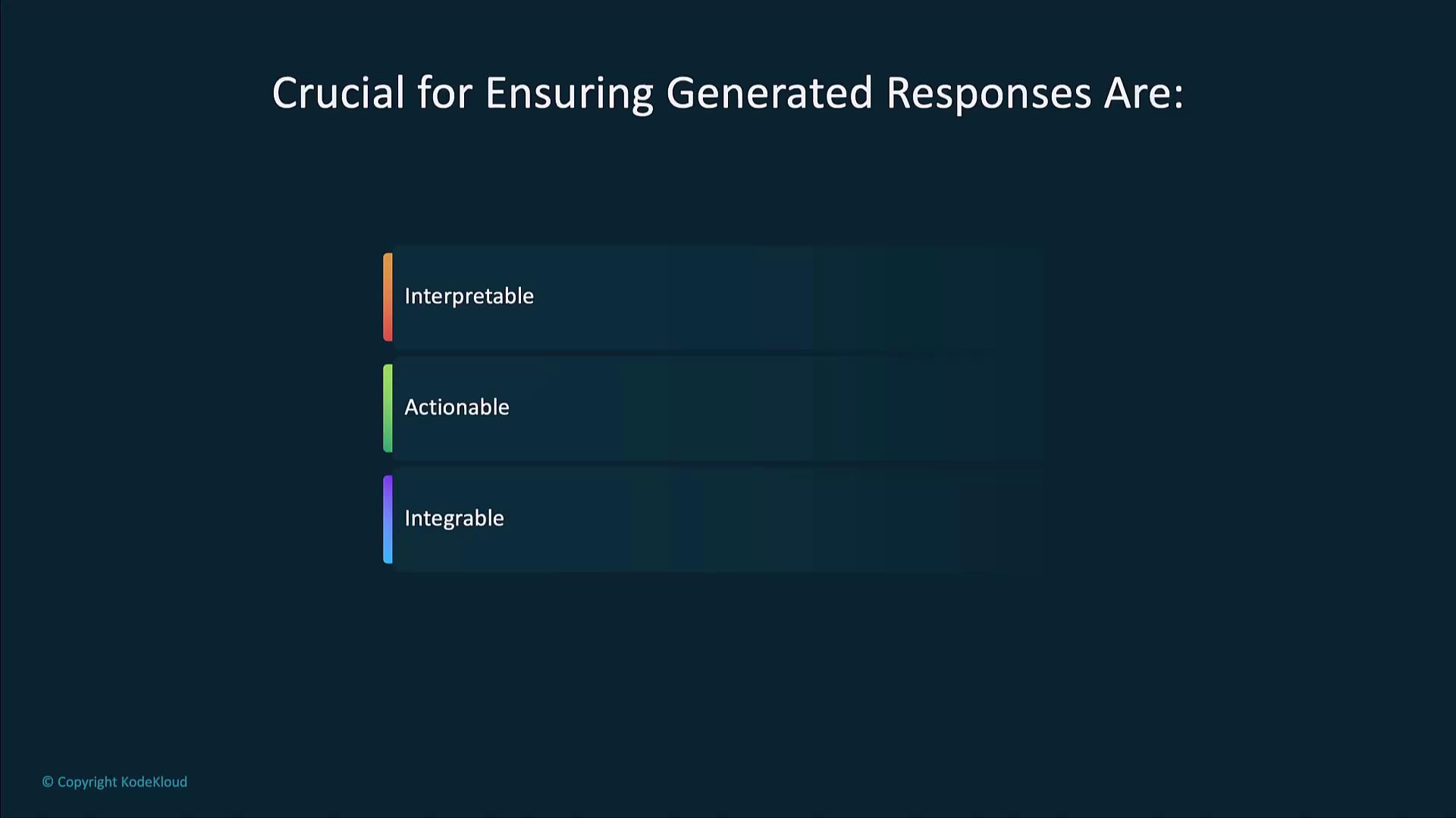 The image lists three crucial aspects for ensuring generated responses: interpretable, actionable, and integrable.