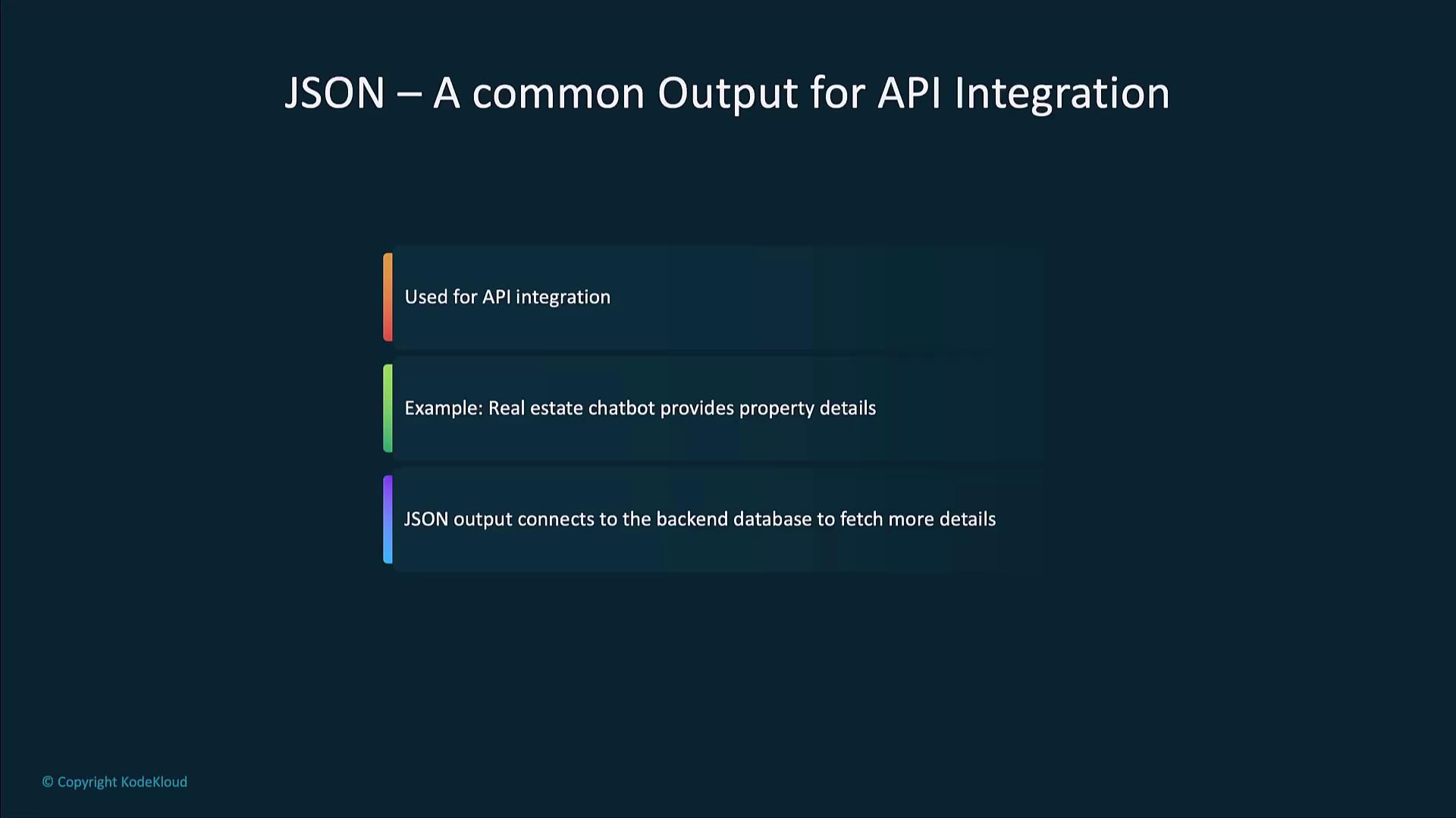 The image is a slide titled "JSON – A common Output for API Integration," explaining JSON's use in API integration, with an example of a real estate chatbot providing property details and connecting to a backend database.