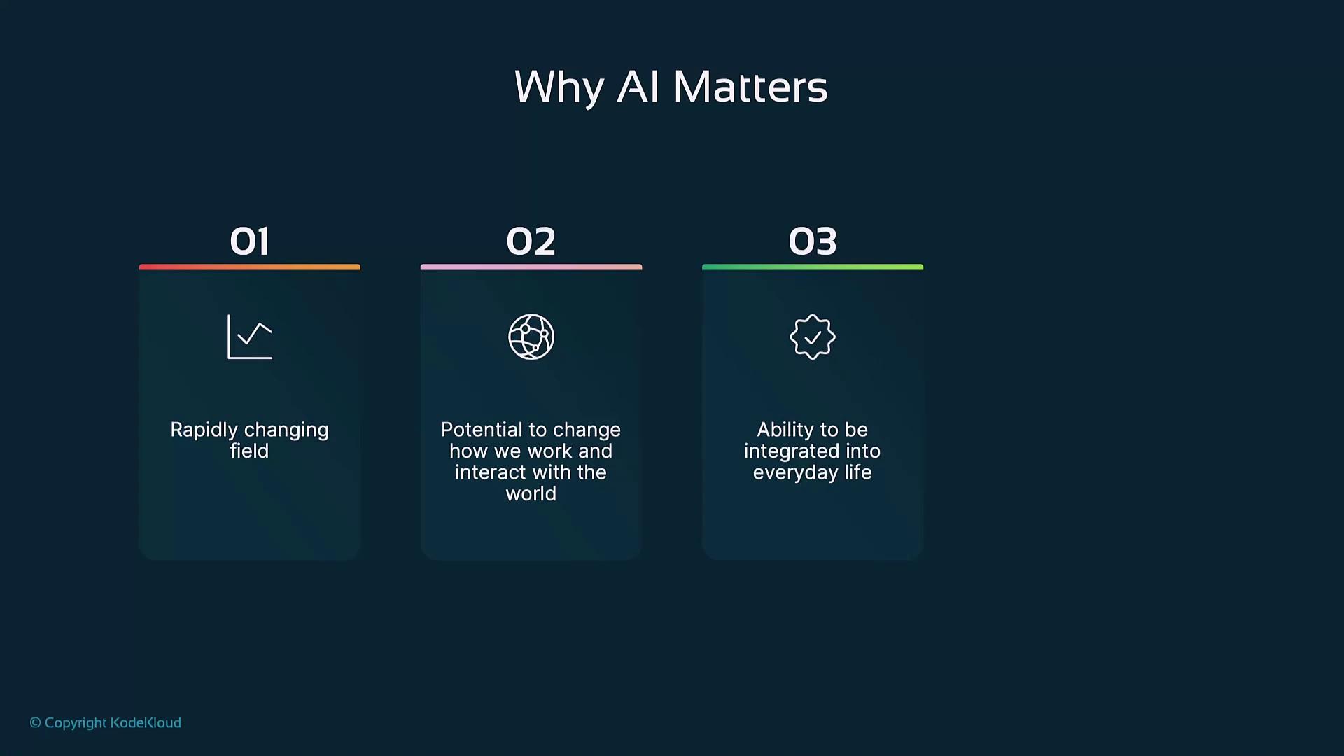 The image outlines three reasons why AI matters: it's a rapidly changing field, has the potential to change how we work and interact with the world, and can be integrated into everyday life.