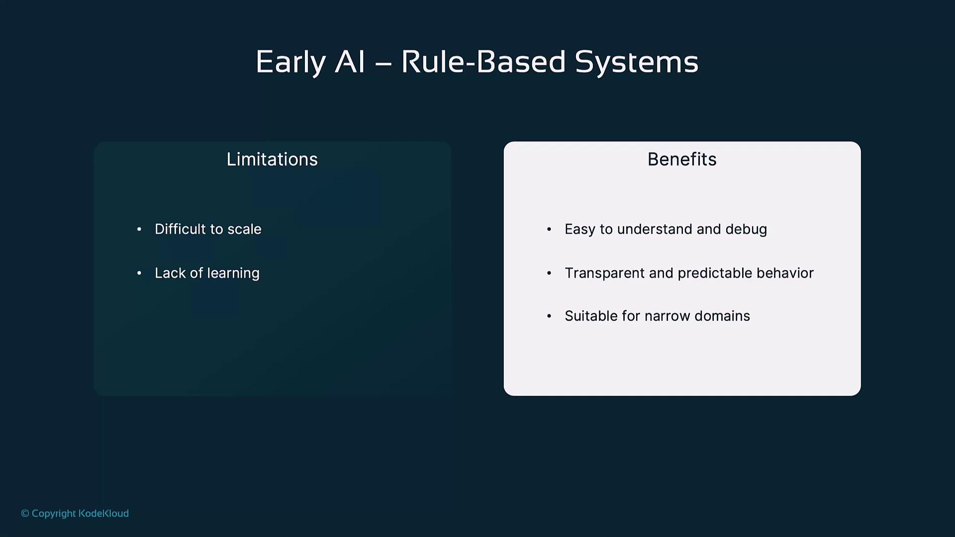 The image is a slide titled "Early AI – Rule-Based Systems," listing limitations such as difficulty to scale and lack of learning, and benefits like ease of understanding, transparency, and suitability for narrow domains.