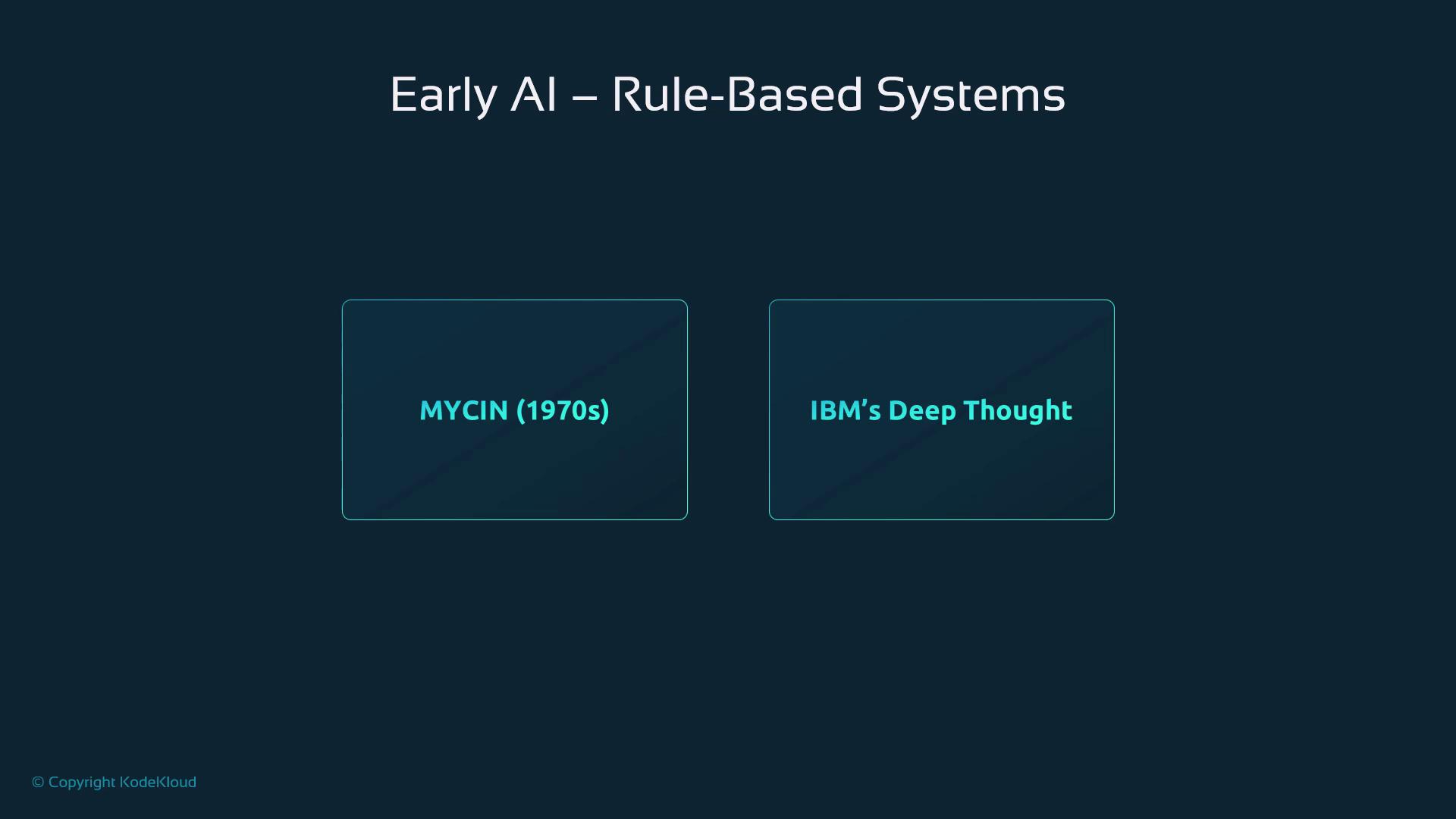 The image is a slide titled "Early AI – Rule-Based Systems" featuring two examples: MYCIN from the 1970s and IBM's Deep Thought.