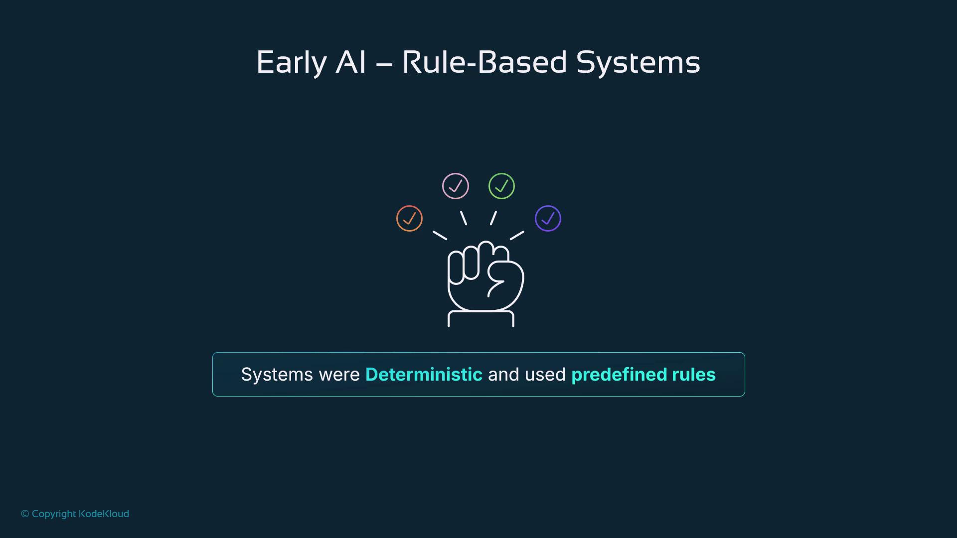 The image describes early AI as rule-based systems, highlighting that these systems were deterministic and used predefined rules.