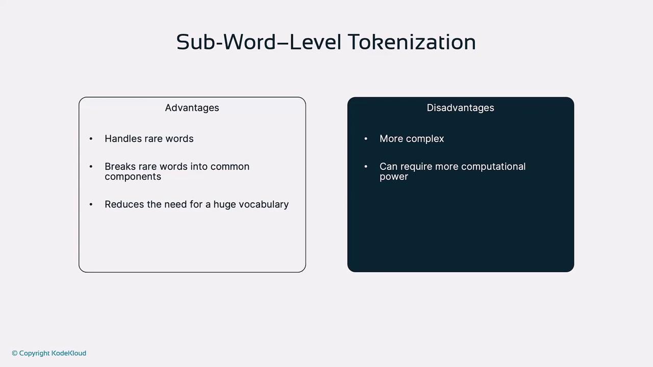 The image is a comparison chart of the advantages and disadvantages of sub-word-level tokenization. Advantages include handling rare words and reducing vocabulary size, while disadvantages include increased complexity and computational power requirements.