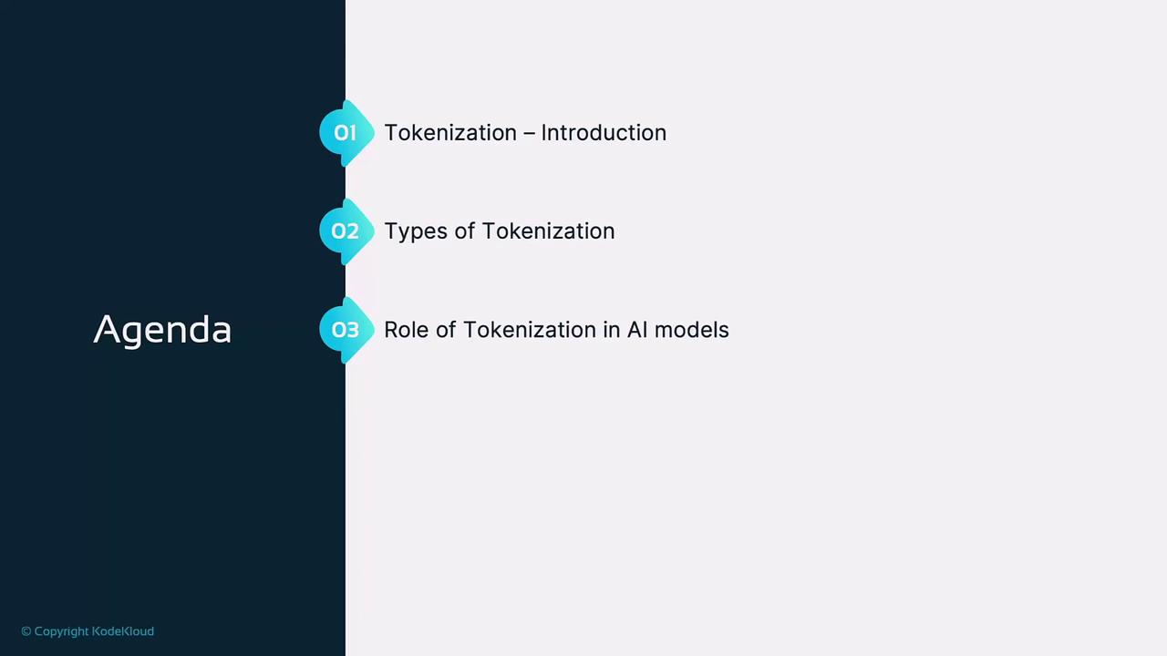 The image shows an agenda with three points: "Tokenization – Introduction," "Types of Tokenization," and "Role of Tokenization in AI models."