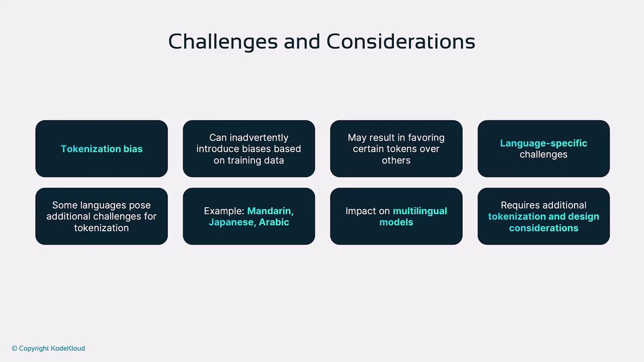 The image outlines challenges and considerations in tokenization, highlighting issues like tokenization bias, language-specific challenges, and impacts on multilingual models. It mentions specific languages such as Mandarin, Japanese, and Arabic, and the need for additional design considerations.