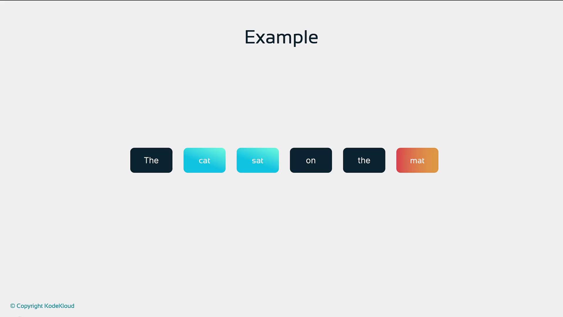The image shows the sentence "The cat sat on the mat" with each word in a separate colored box.