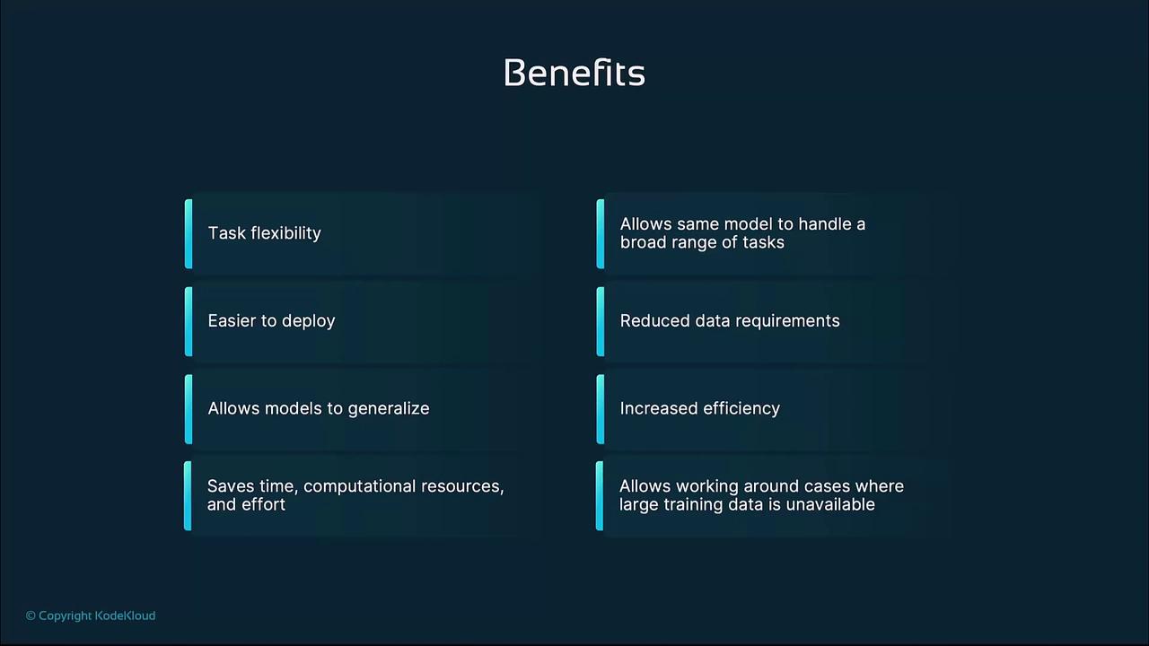 The image lists the benefits of a system, including task flexibility, easier deployment, model generalization, and resource efficiency. It highlights reduced data requirements and increased efficiency.