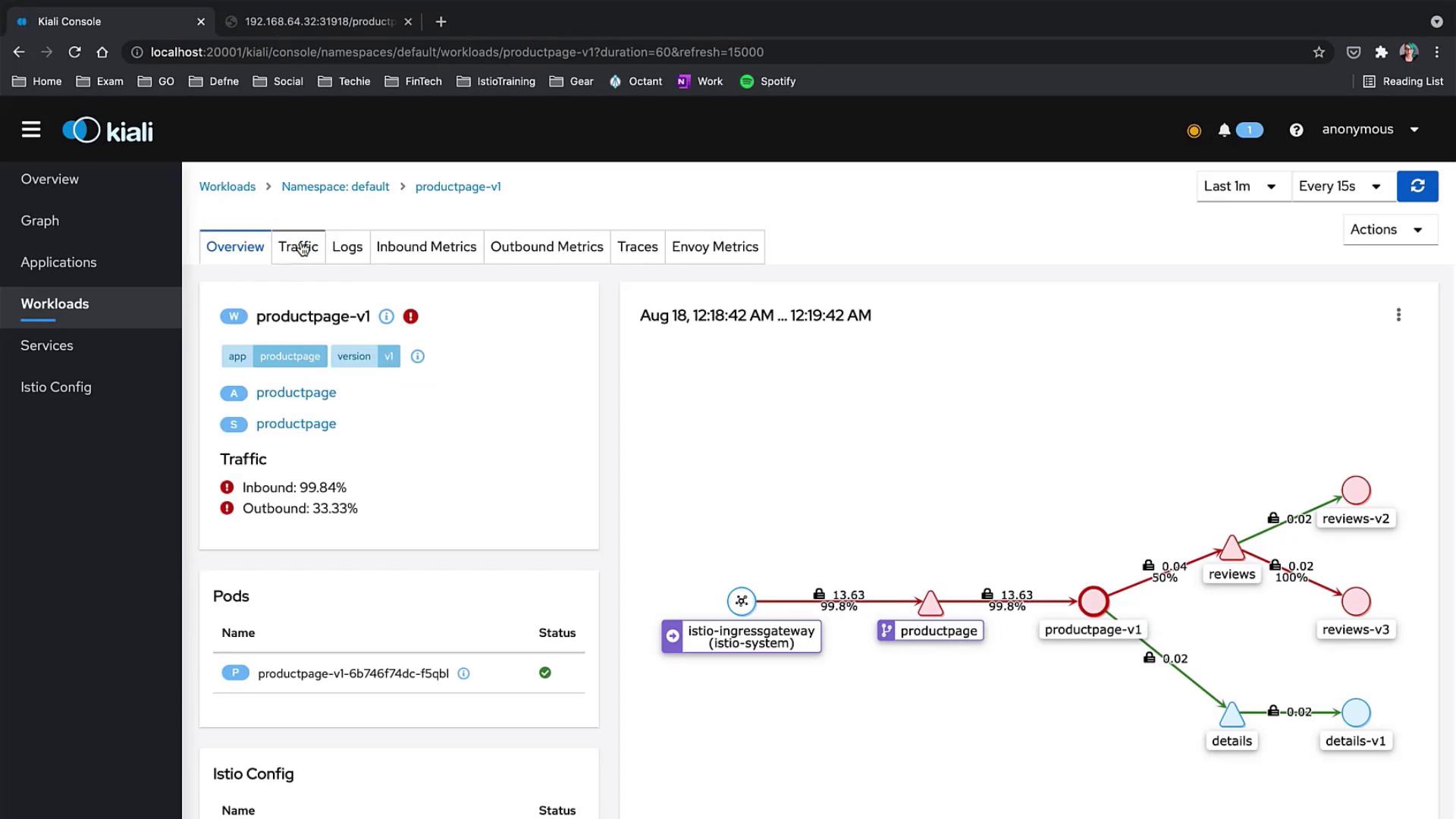 The image shows a Kiali console interface displaying a service graph for a "productpage-v1" workload, with traffic metrics and pod status. The graph illustrates the flow of requests between different services, including "istio-ingressgateway," "reviews," and "details."