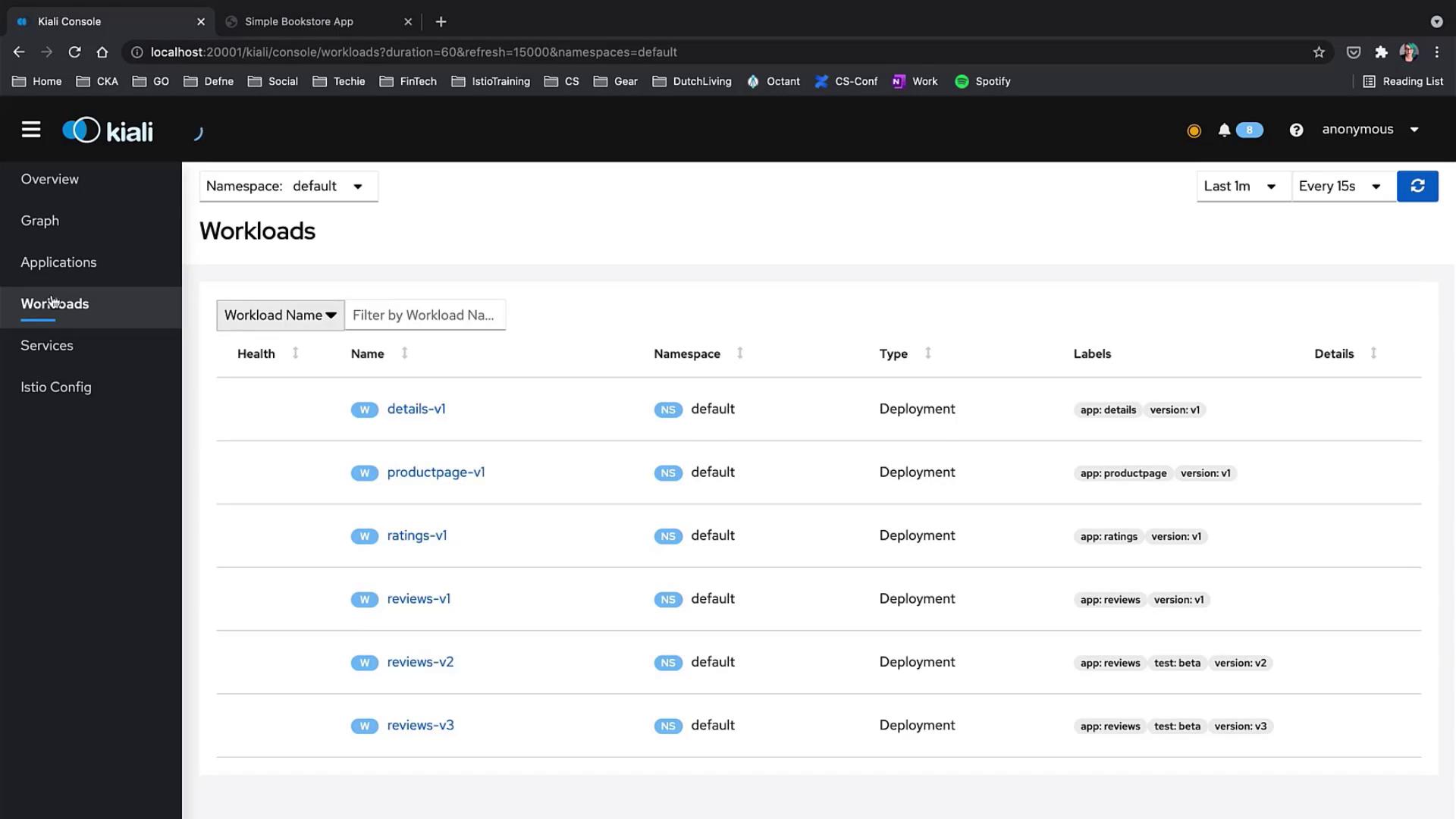 The image shows a Kiali Console interface displaying a list of workloads in the "default" namespace, each labeled with its name, type, and version. The sidebar includes options like Overview, Graph, Applications, Workloads, Services, and Istio Config.