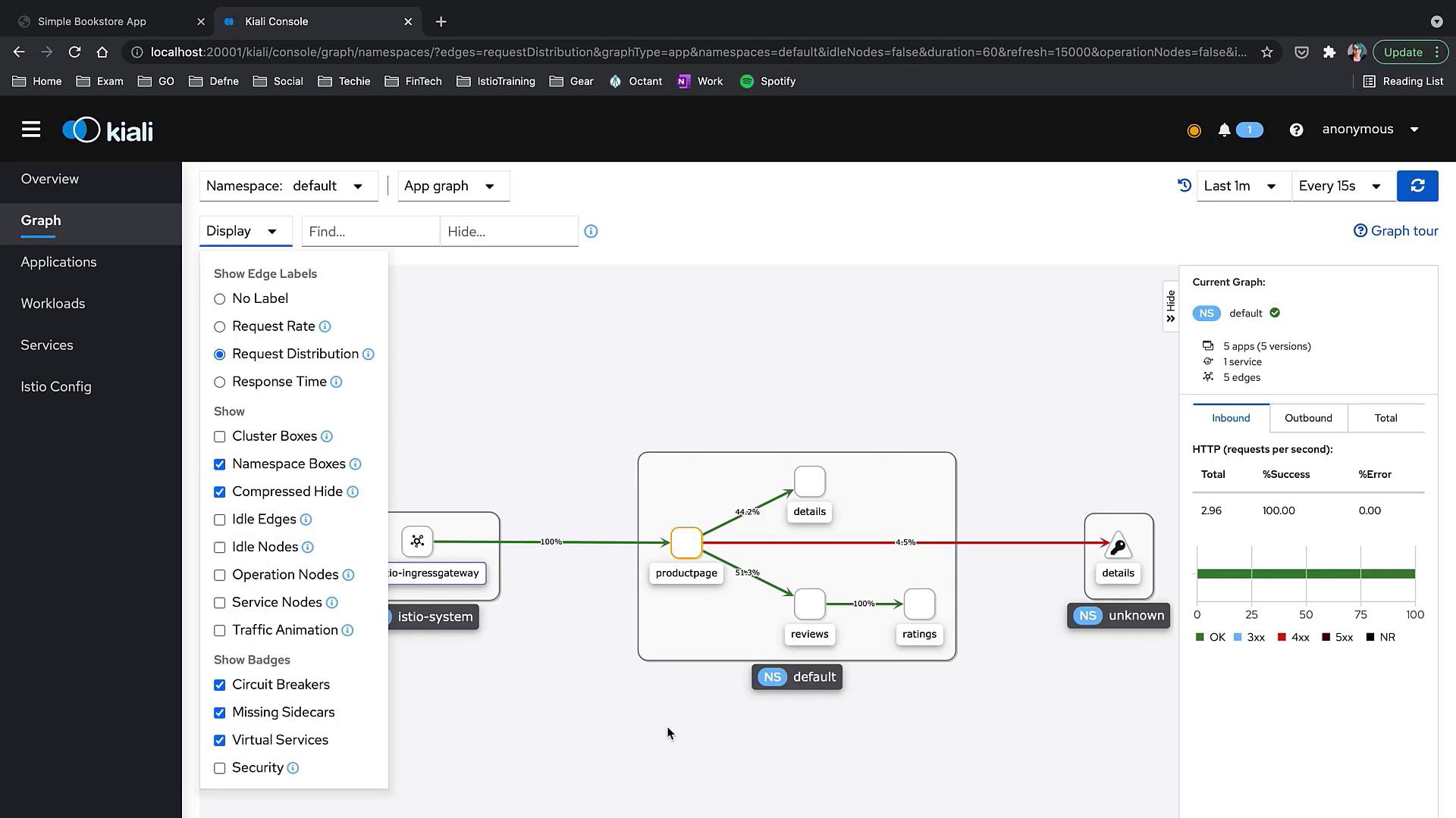 The image shows a Kiali console interface displaying a service mesh graph with nodes representing different services and their interactions. It includes options for displaying edge labels and various metrics like request distribution and response time.
