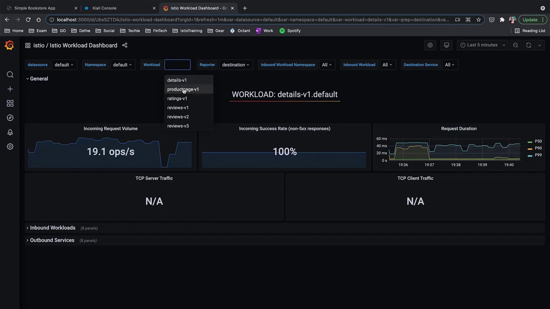 The image shows an Istio Workload Dashboard displaying metrics such as incoming request volume, success rate, and request duration for a selected workload. Various workload options are available in a dropdown menu.