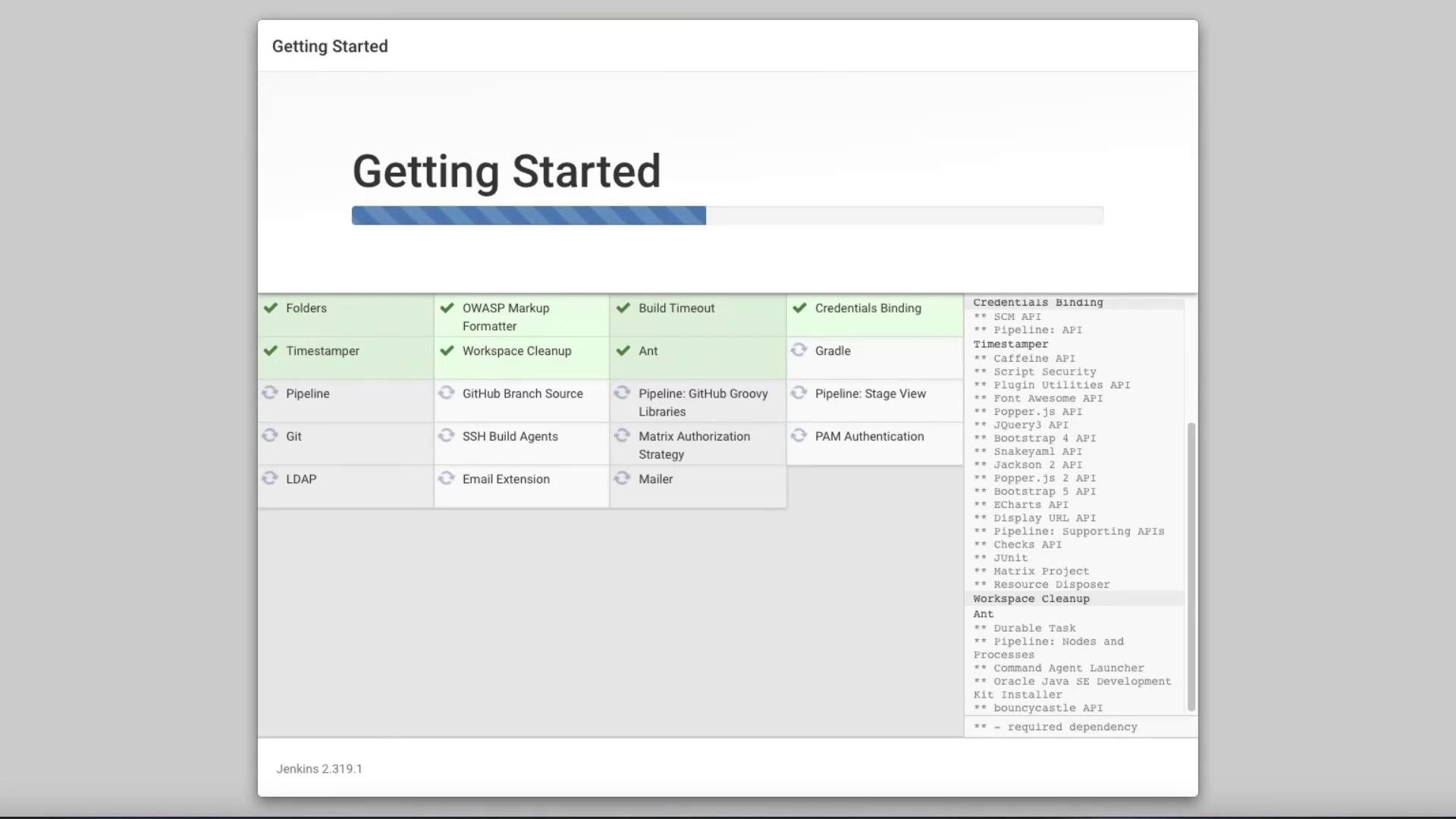 The image shows a "Getting Started" screen from Jenkins, listing plugins and dependencies, with some items checked or in progress.