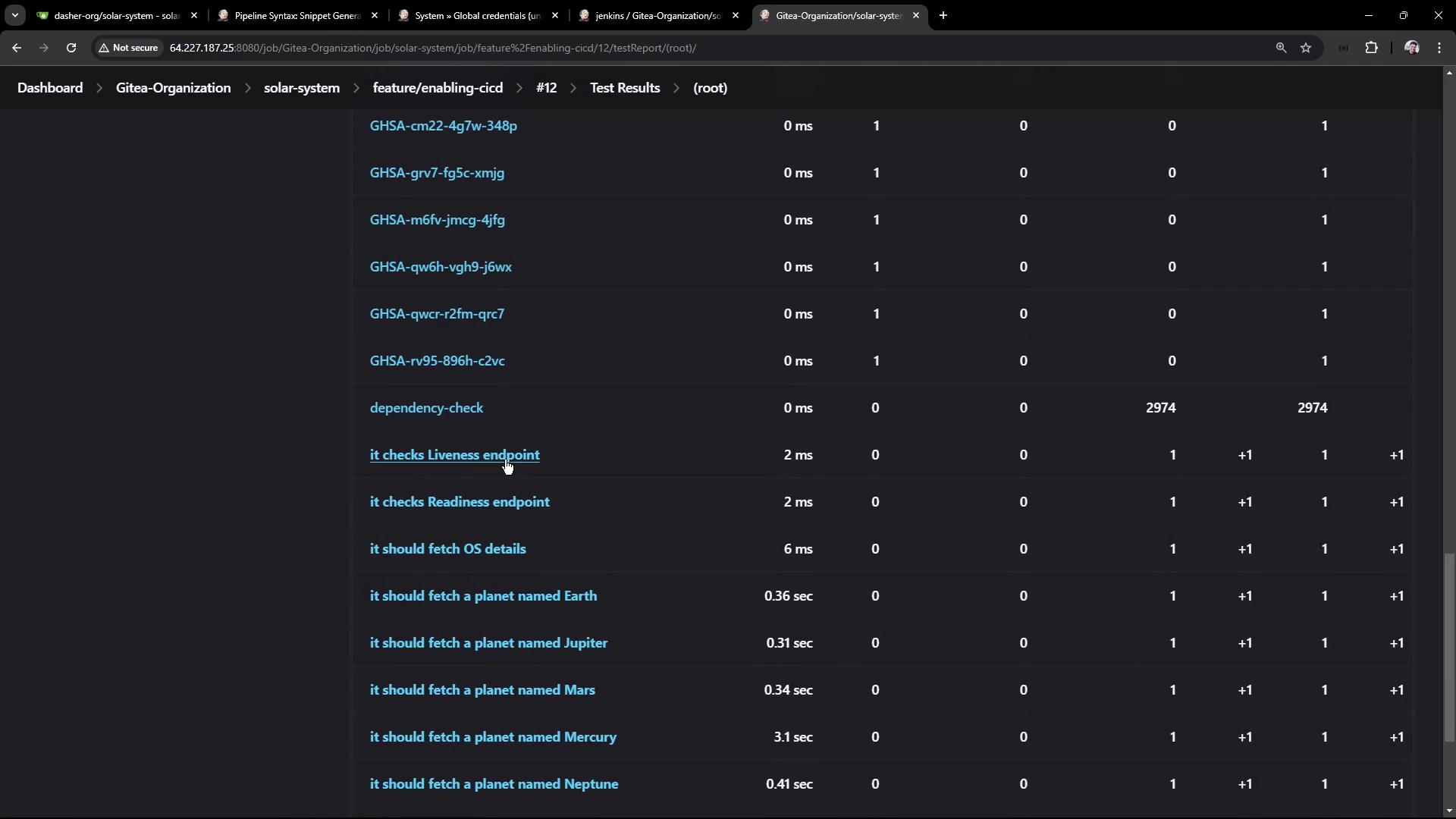 The image shows a Jenkins test report interface with a list of test results, including checks for endpoints and fetching planet details, along with their execution times and statuses.